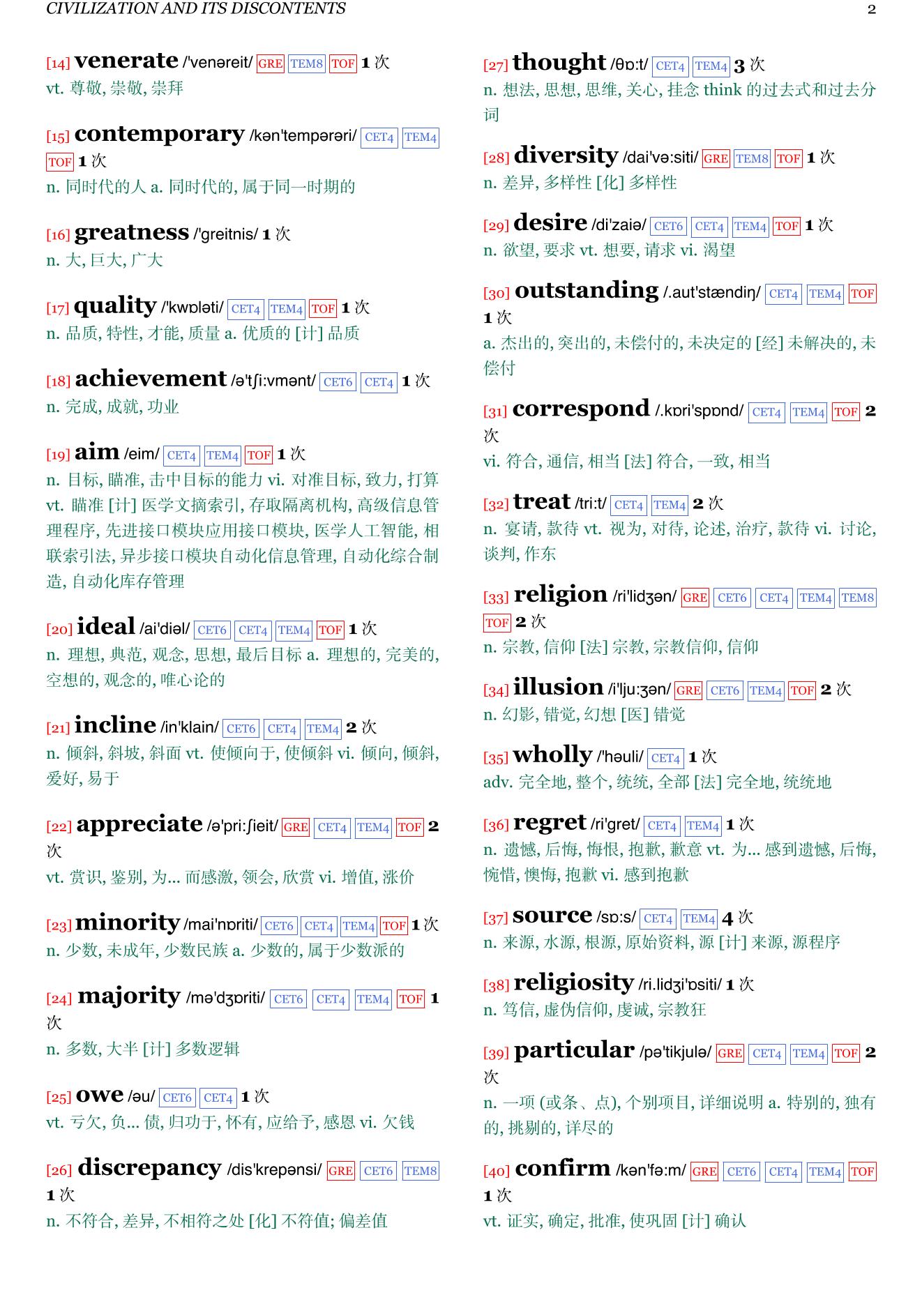 Civilization and Its Discontents章节单词统计