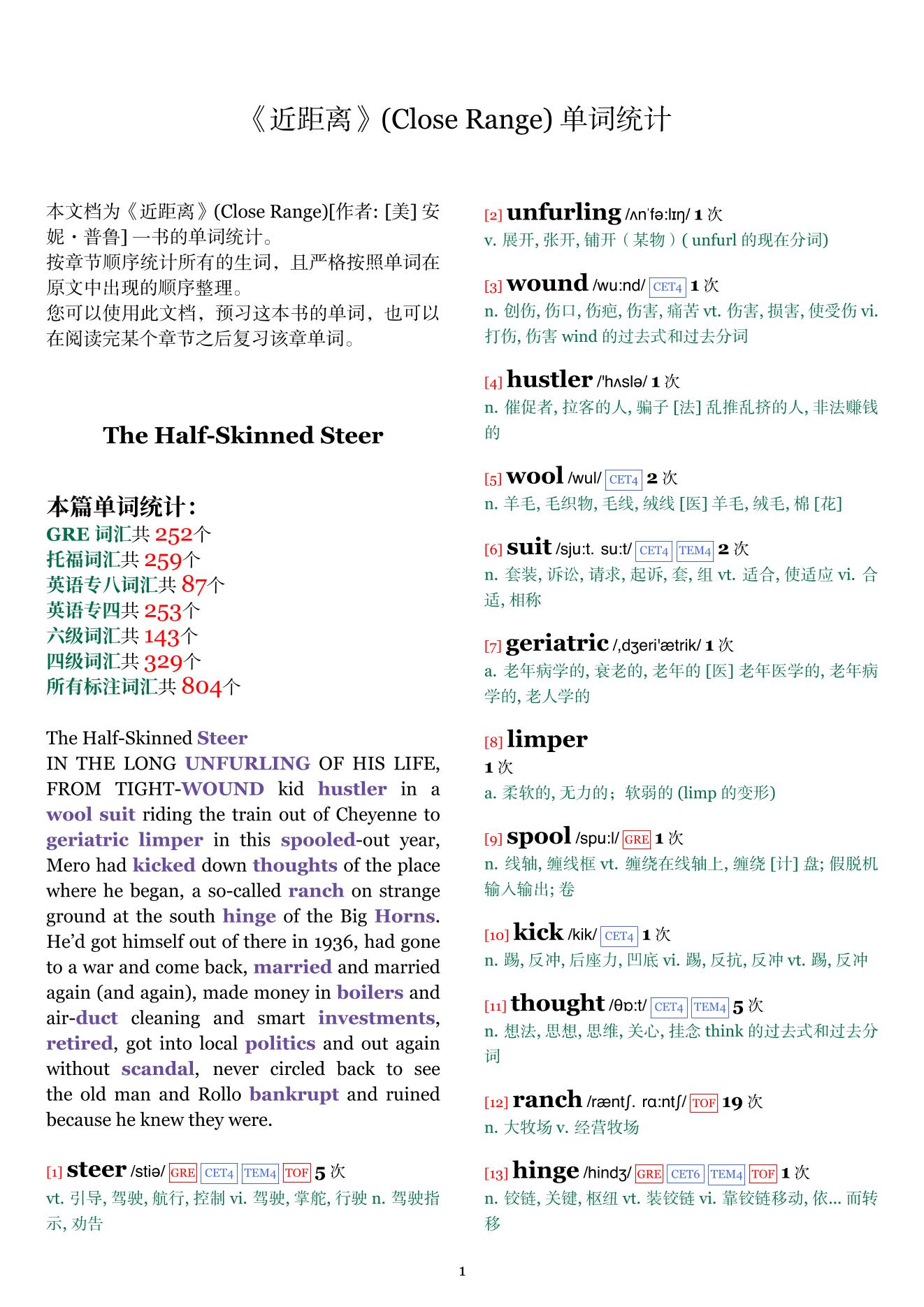 Close Range章节单词统计