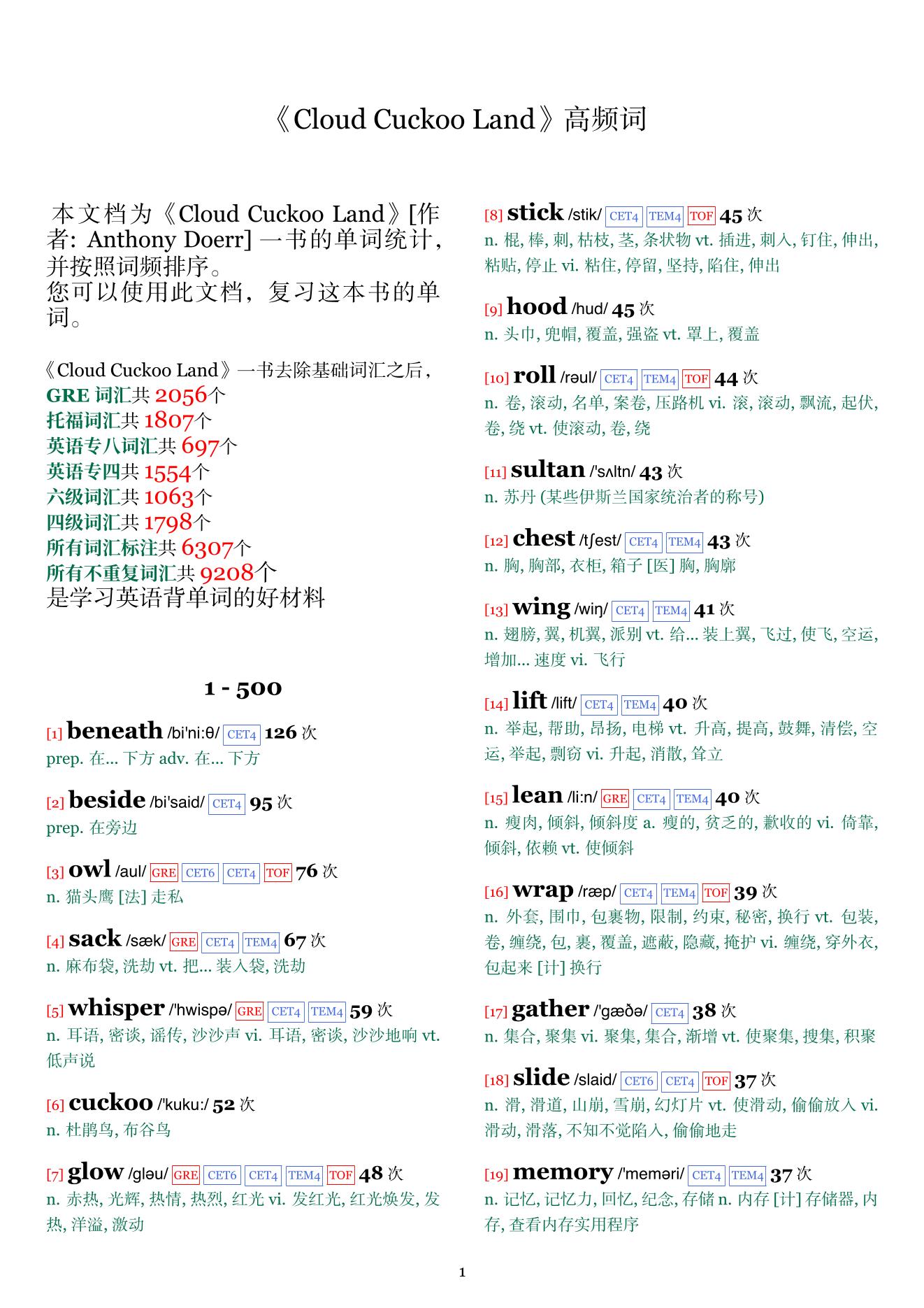 Cloud Cuckoo Land词频统计