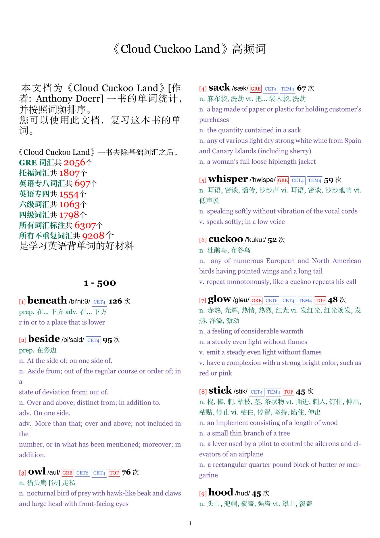 Cloud Cuckoo Land词频统计