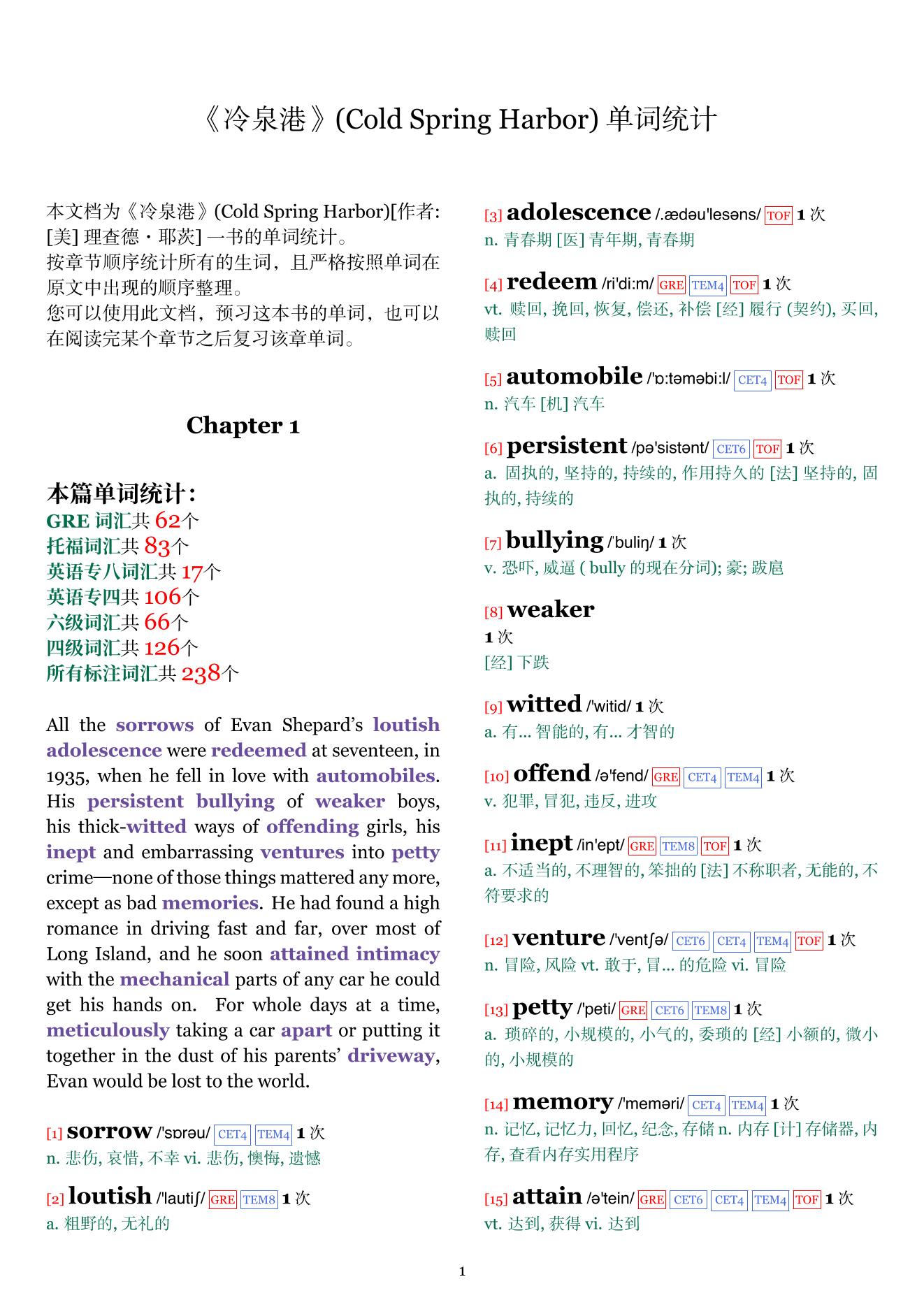 Cold Spring Harbor章节单词统计