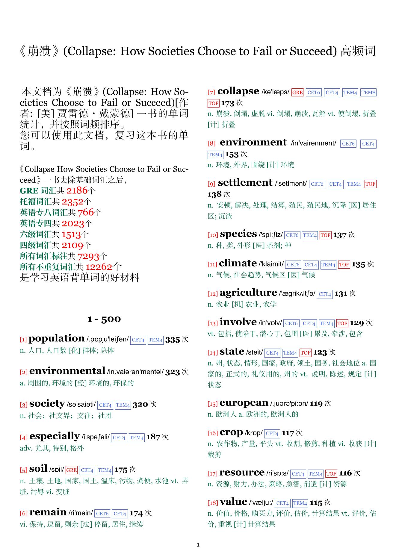 Collapse: How Societies Choose to Fail or Succeed词频统计