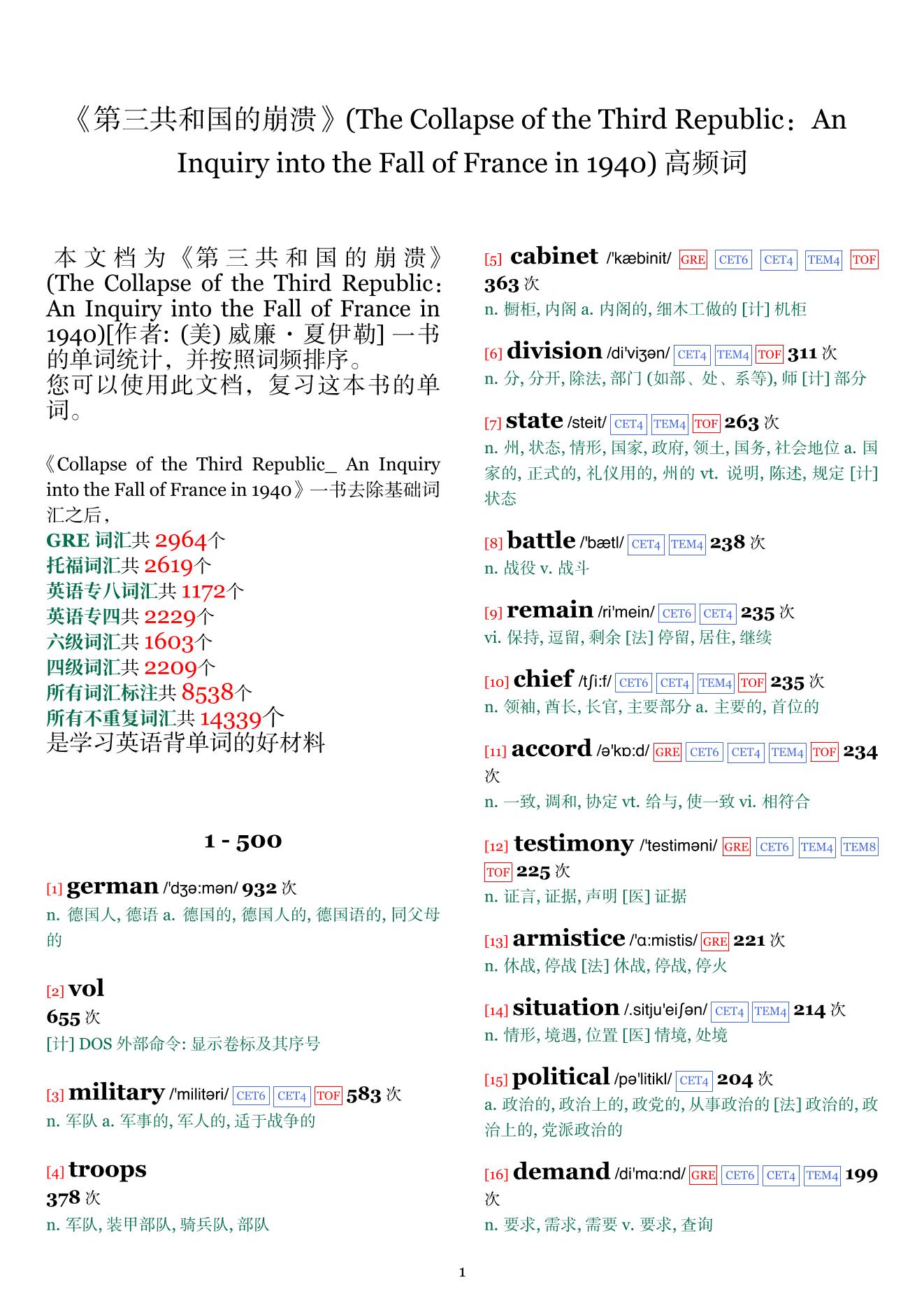 The Collapse of the Third Republic：An Inquiry into the Fall of France in 1940词频统计