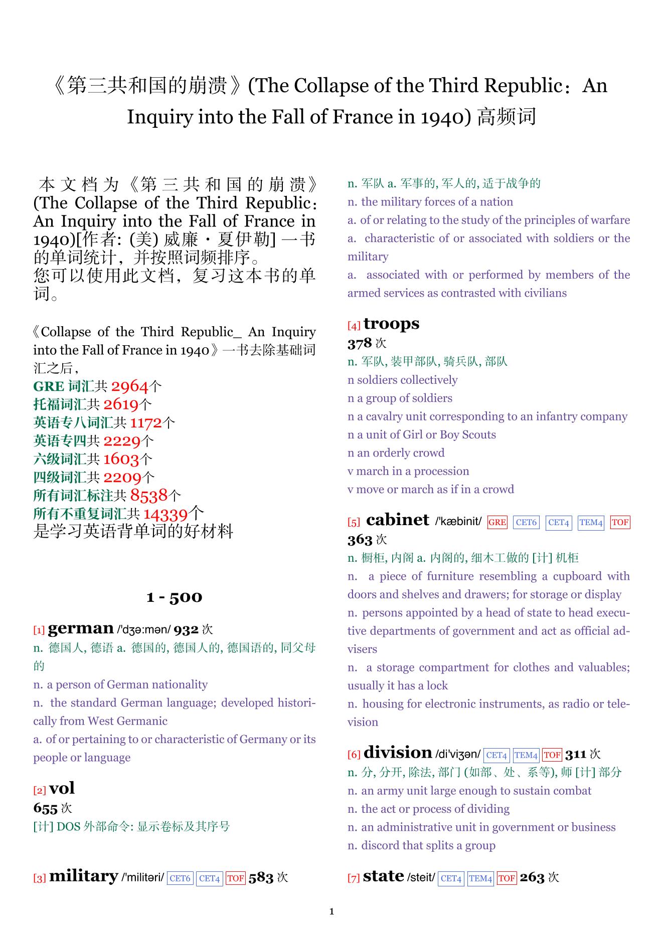 The Collapse of the Third Republic：An Inquiry into the Fall of France in 1940词频统计