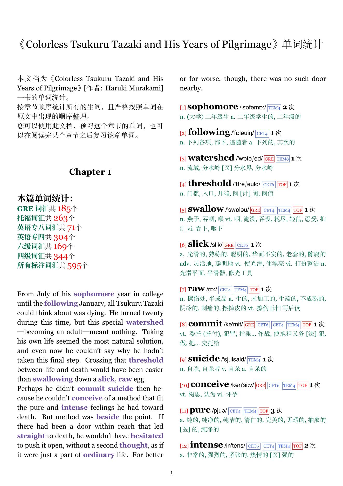 Colorless Tsukuru Tazaki and His Years of Pilgrimage章节单词统计