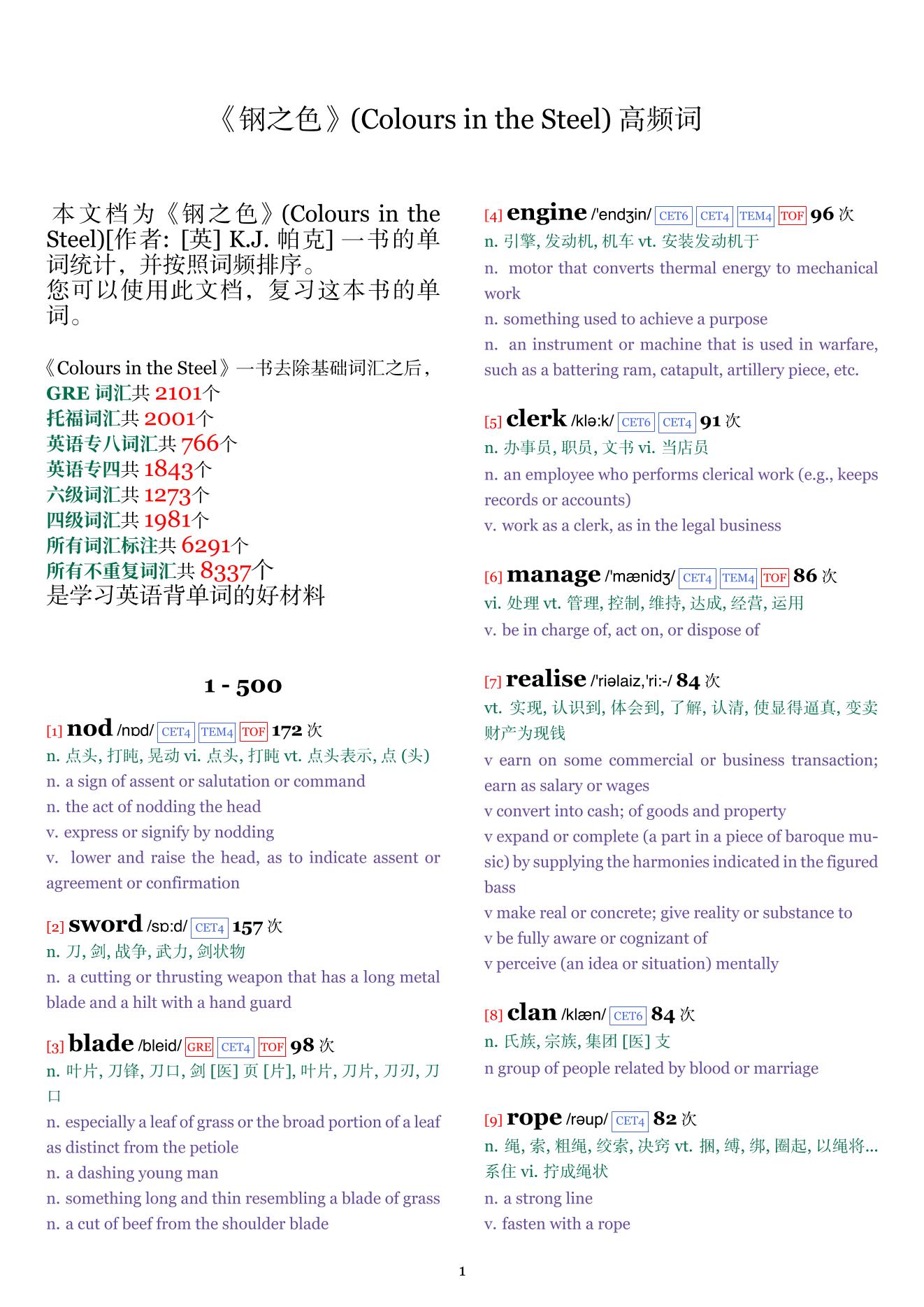 Colours in the Steel词频统计