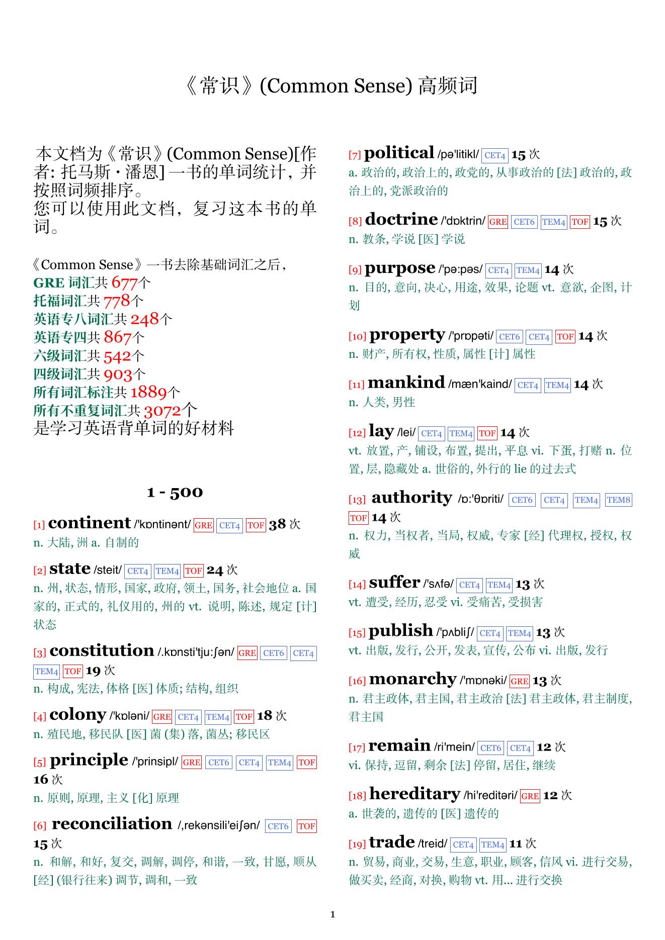 Common Sense词频统计