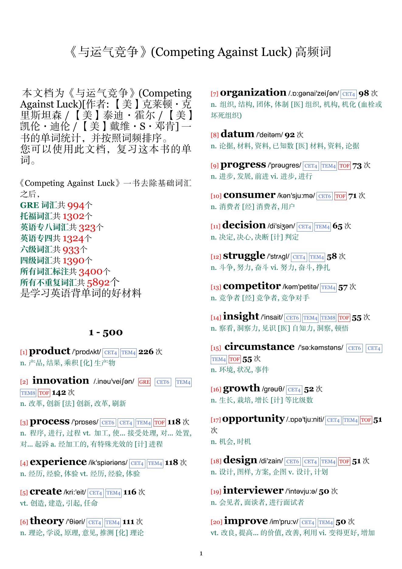 Competing Against Luck词频统计