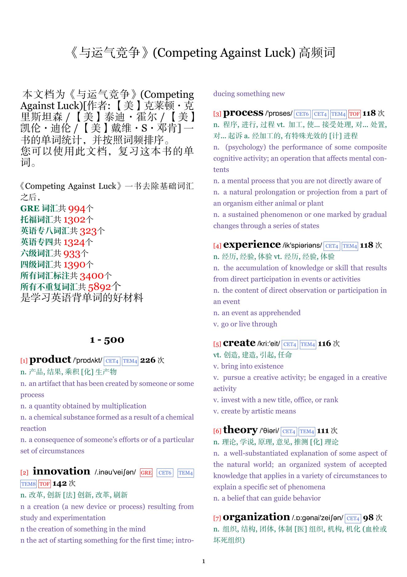 Competing Against Luck词频统计