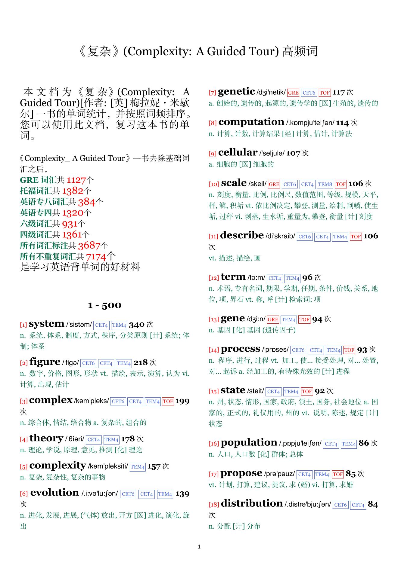 Complexity: A Guided Tour词频统计