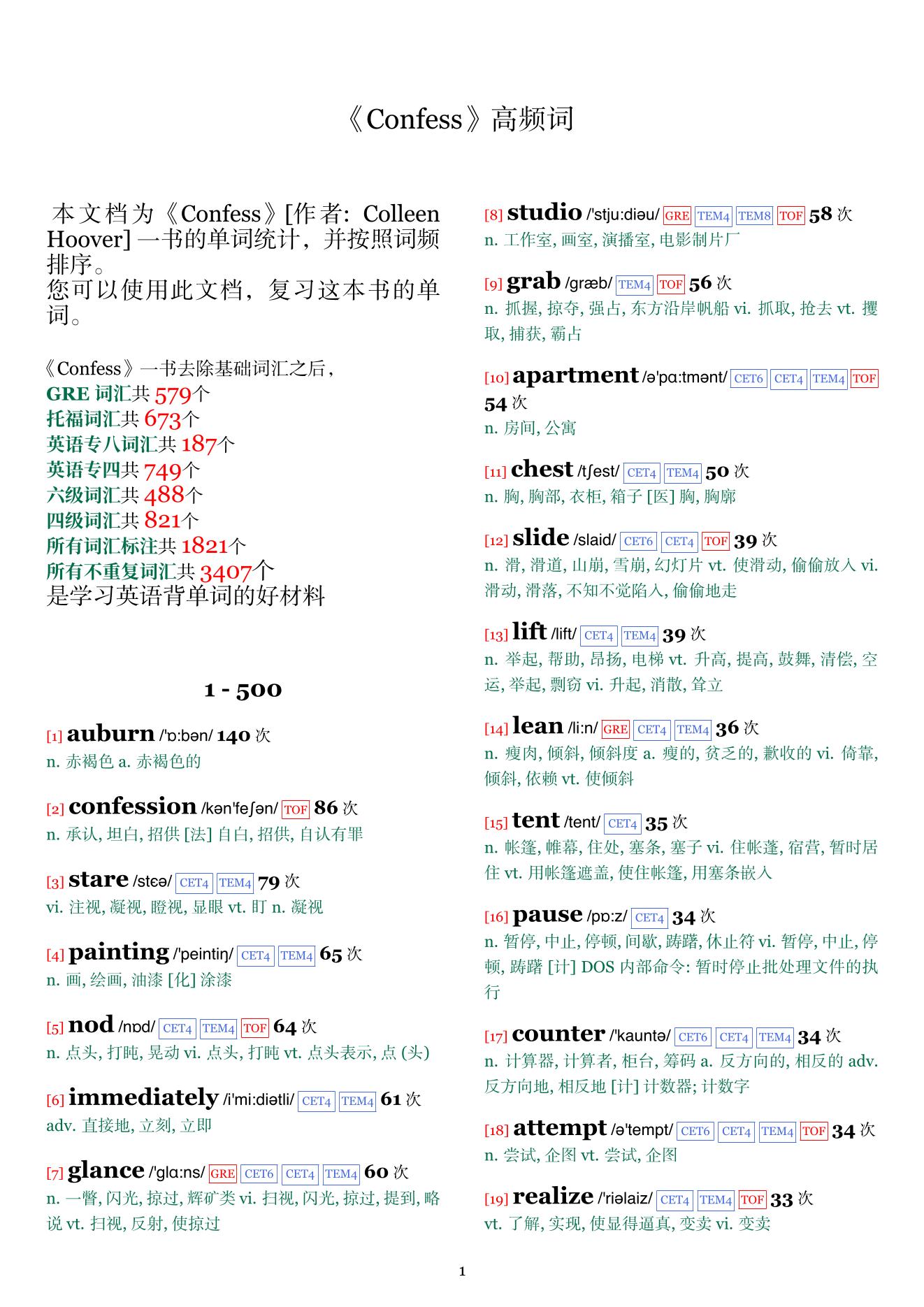 Confess词频统计