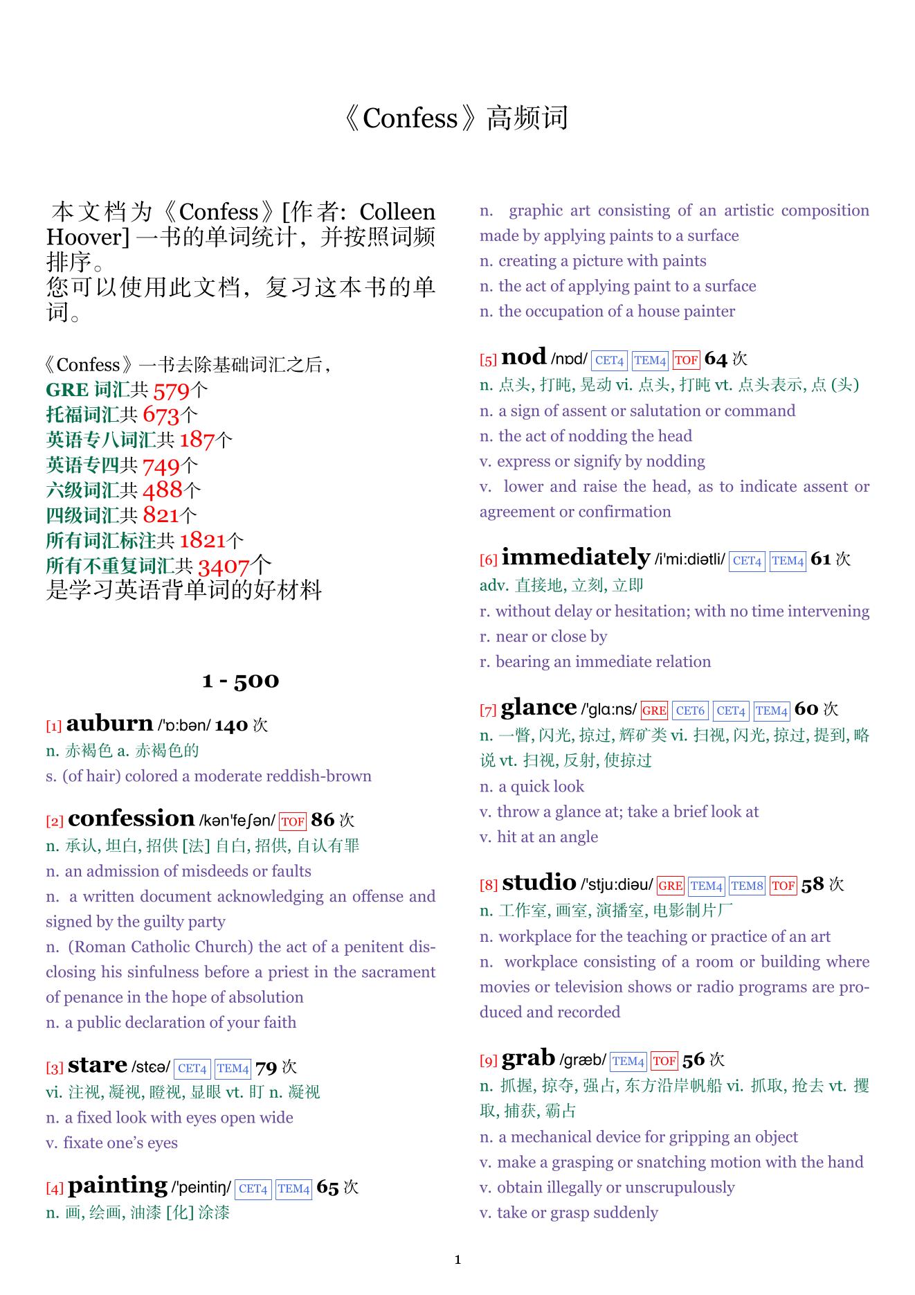 Confess词频统计