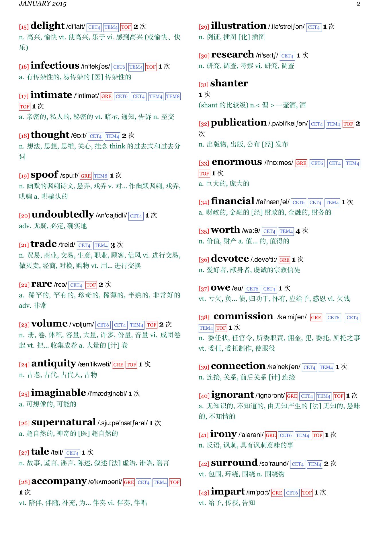 Confessions of a Bookseller章节单词统计