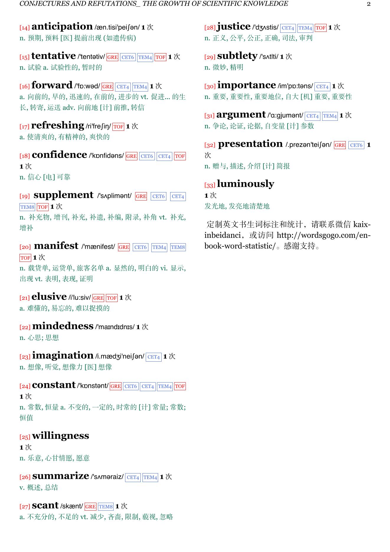 Conjectures and Refutations章节单词统计
