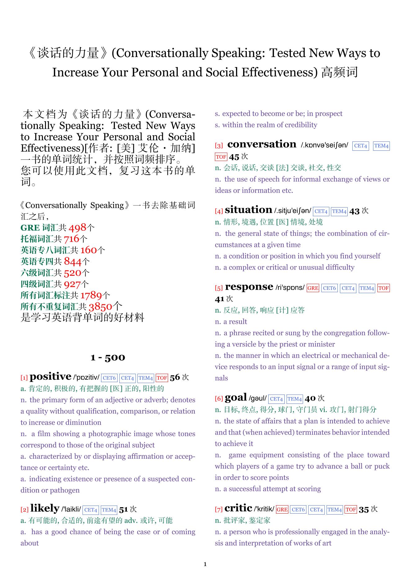Conversationally Speaking: Tested New Ways to Increase Your Personal and Social Effectiveness词频统计