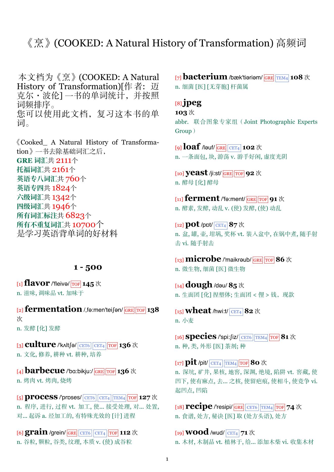 COOKED: A Natural History of Transformation词频统计