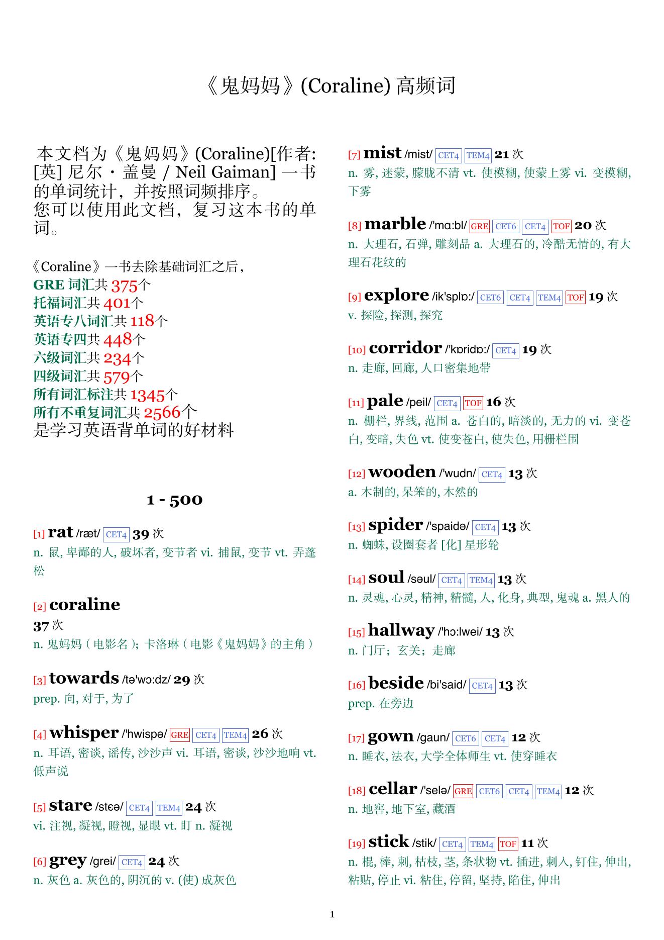 Coraline词频统计