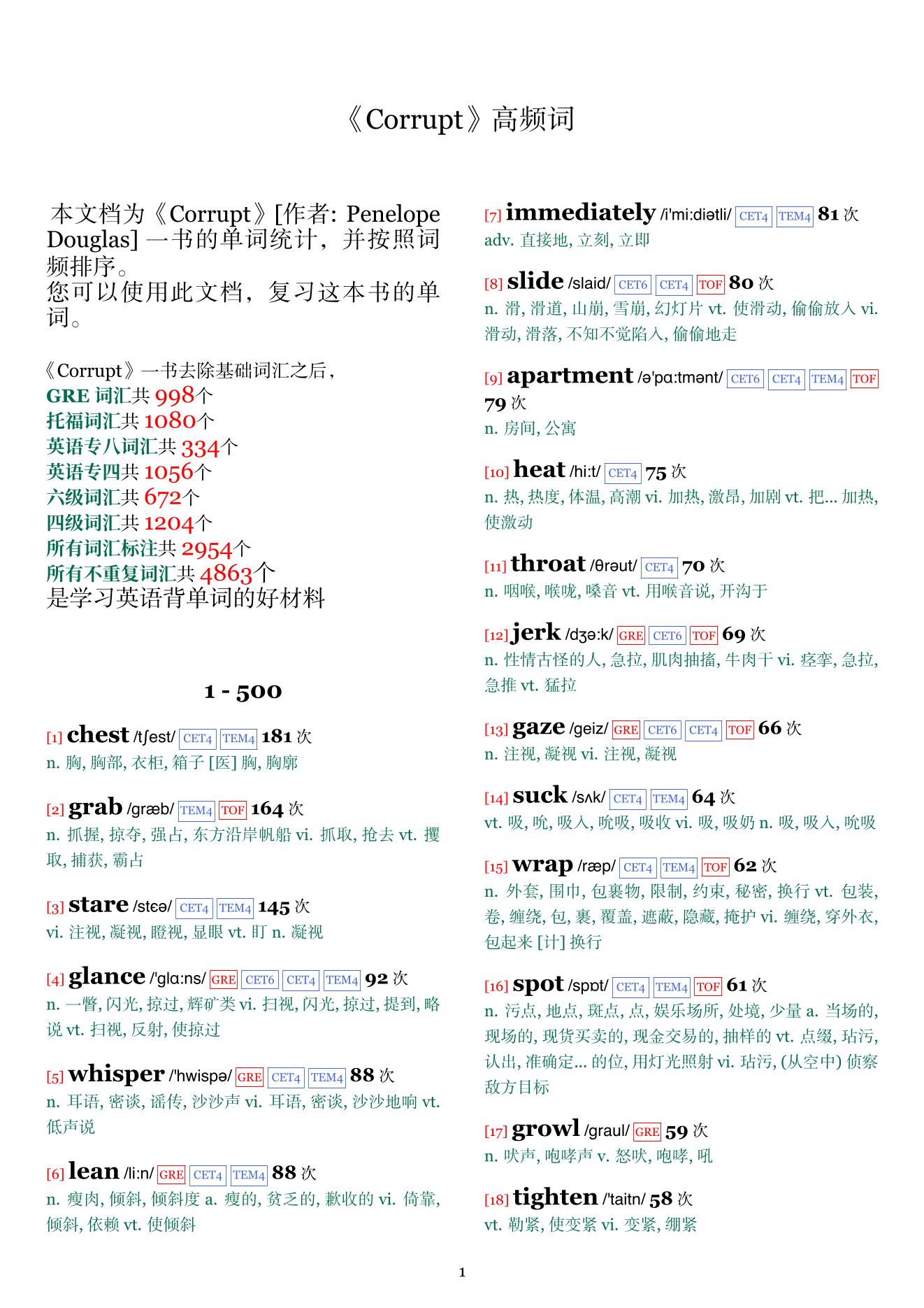 Corrupt词频统计