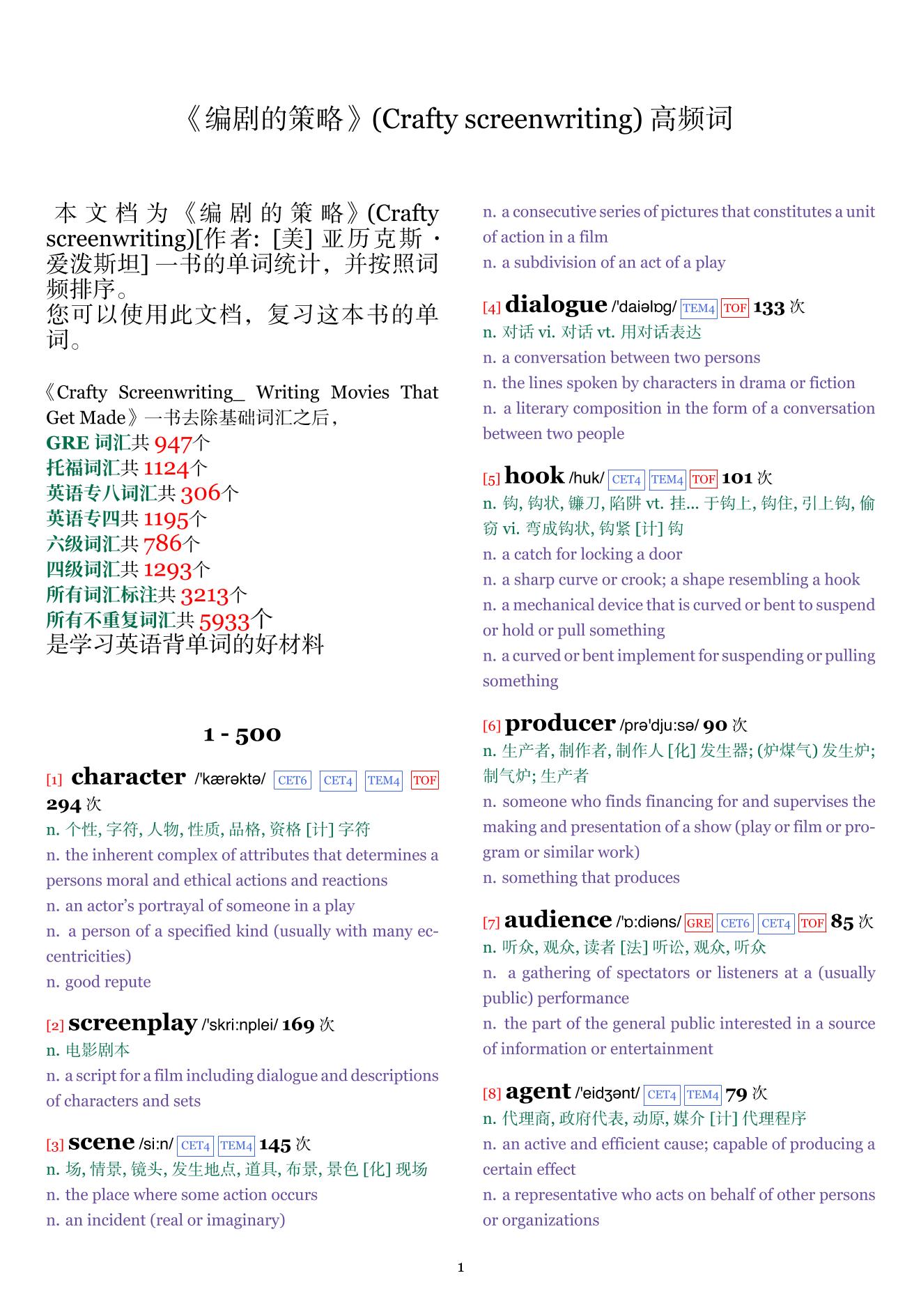 Crafty screenwriting词频统计