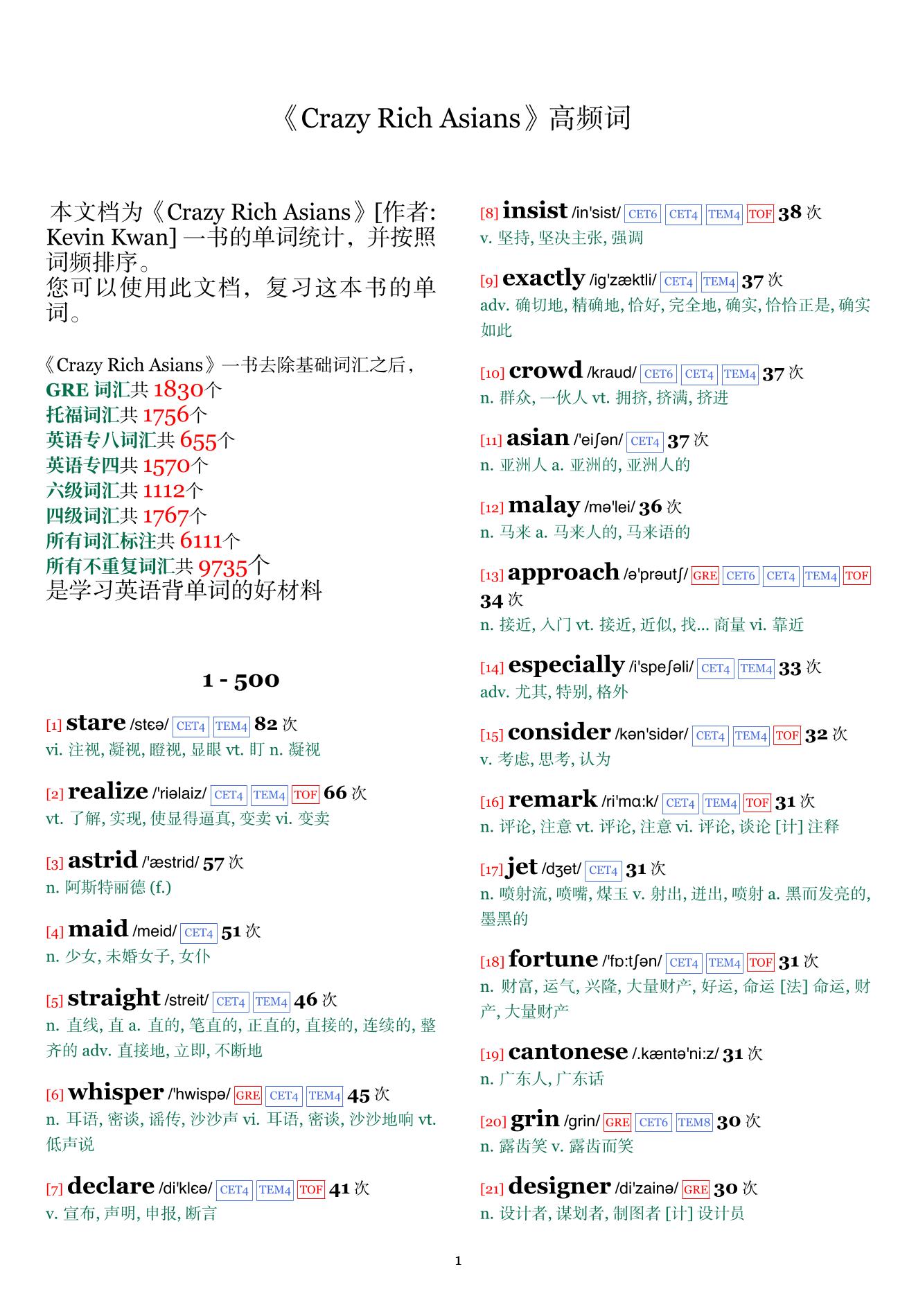 Crazy Rich Asians词频统计