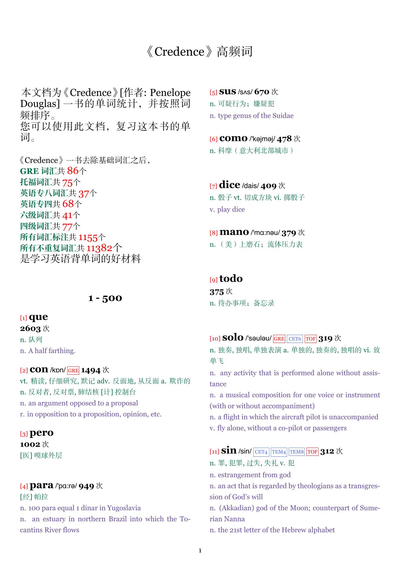 Credence词频统计