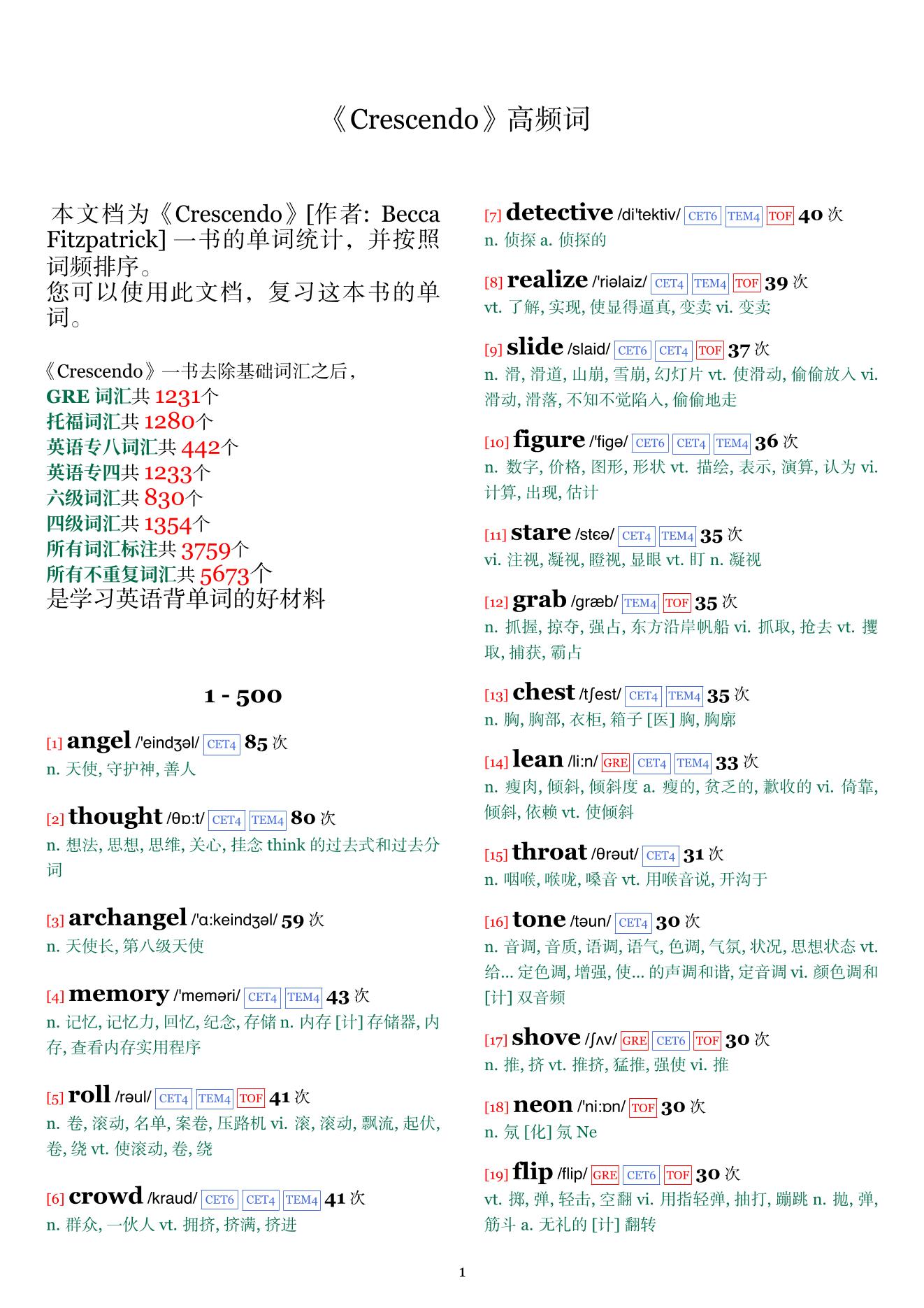 Crescendo词频统计