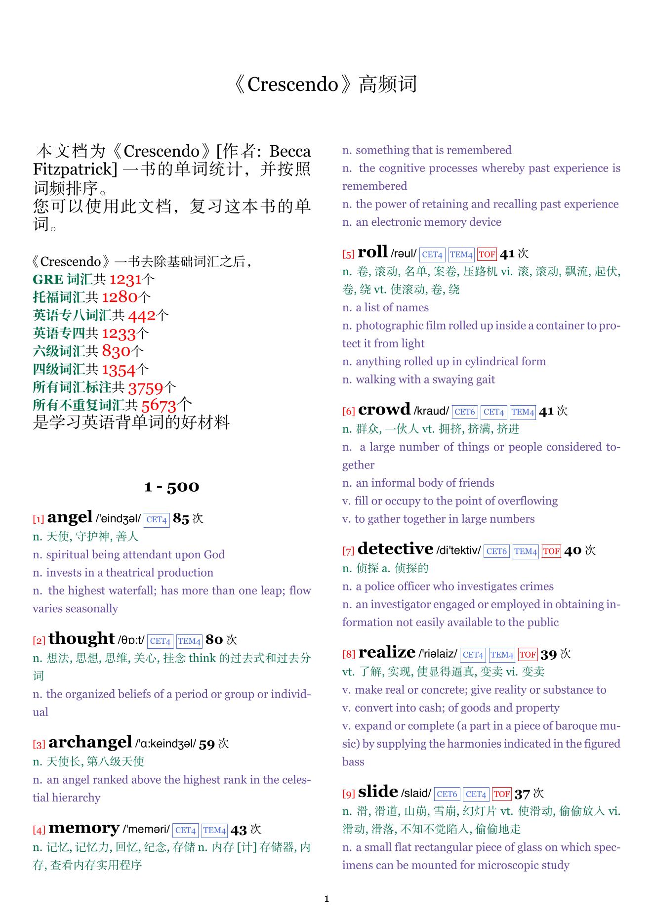Crescendo词频统计