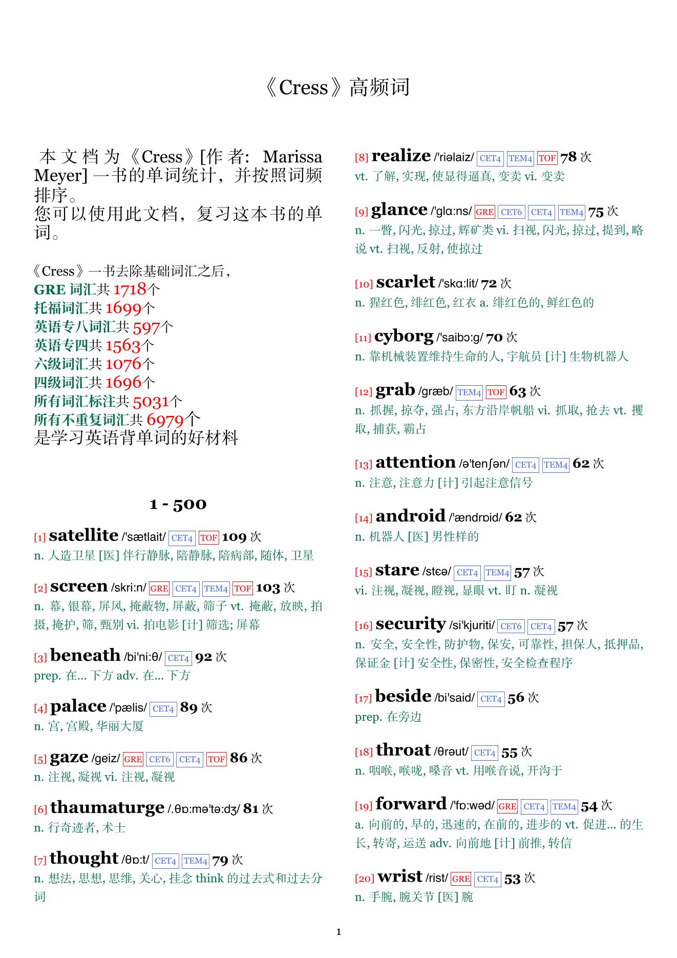 Cress词频统计