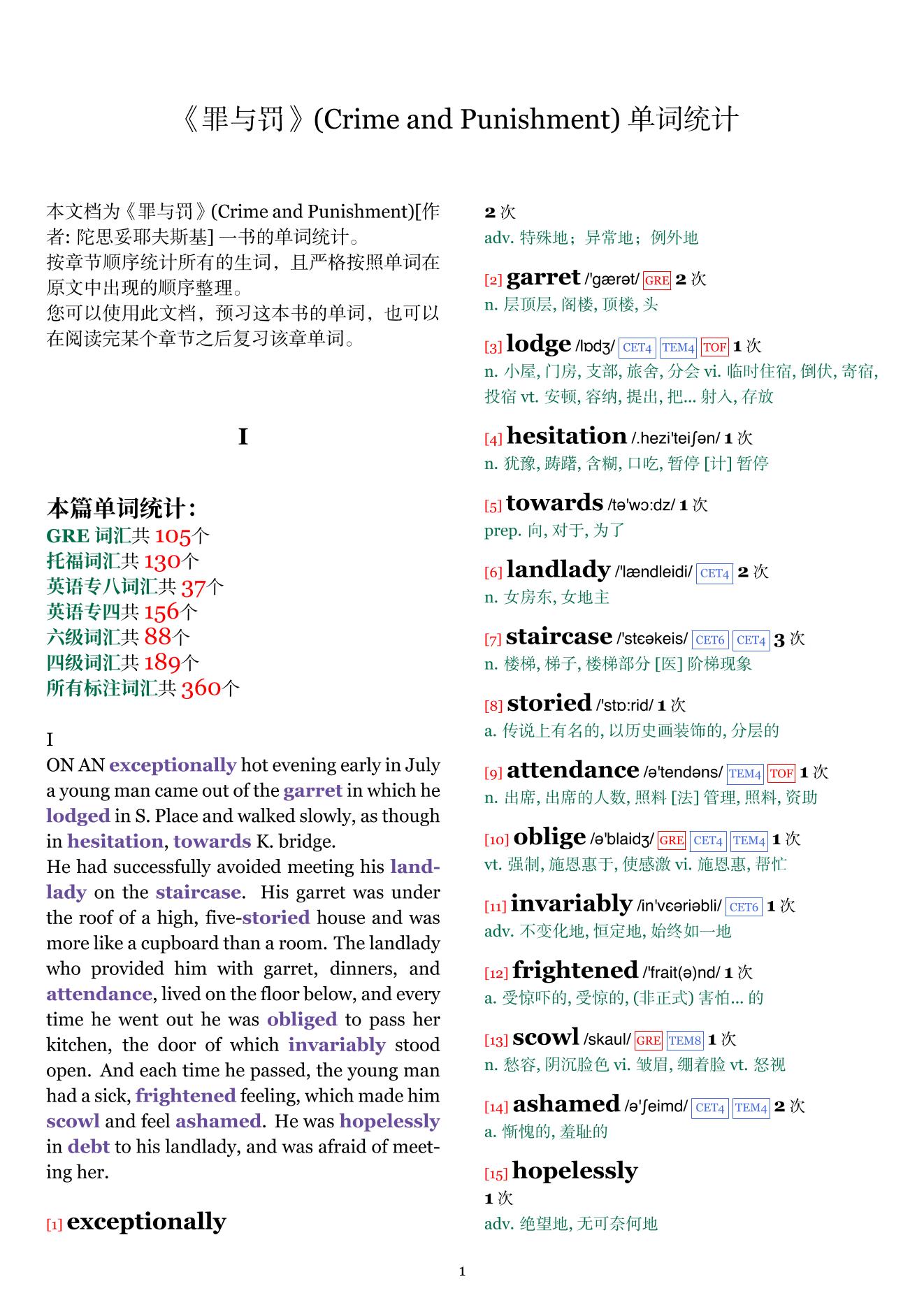Crime and Punishment章节单词统计