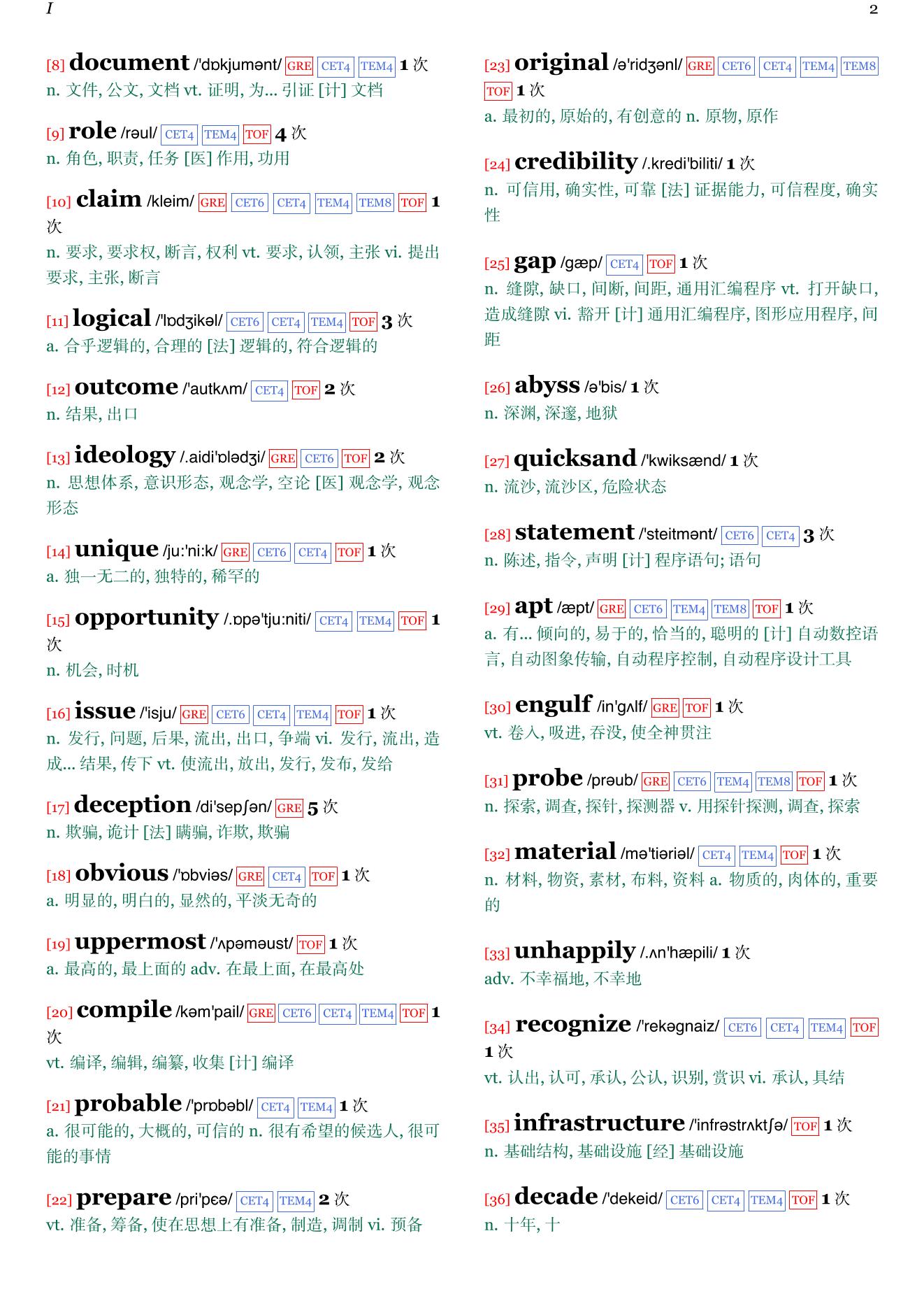 Crises of the Republic章节单词统计