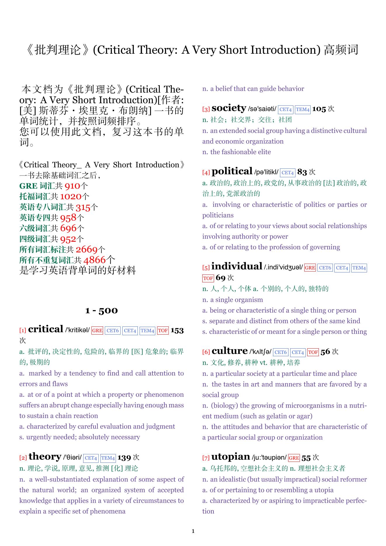 Critical Theory: A Very Short Introduction词频统计