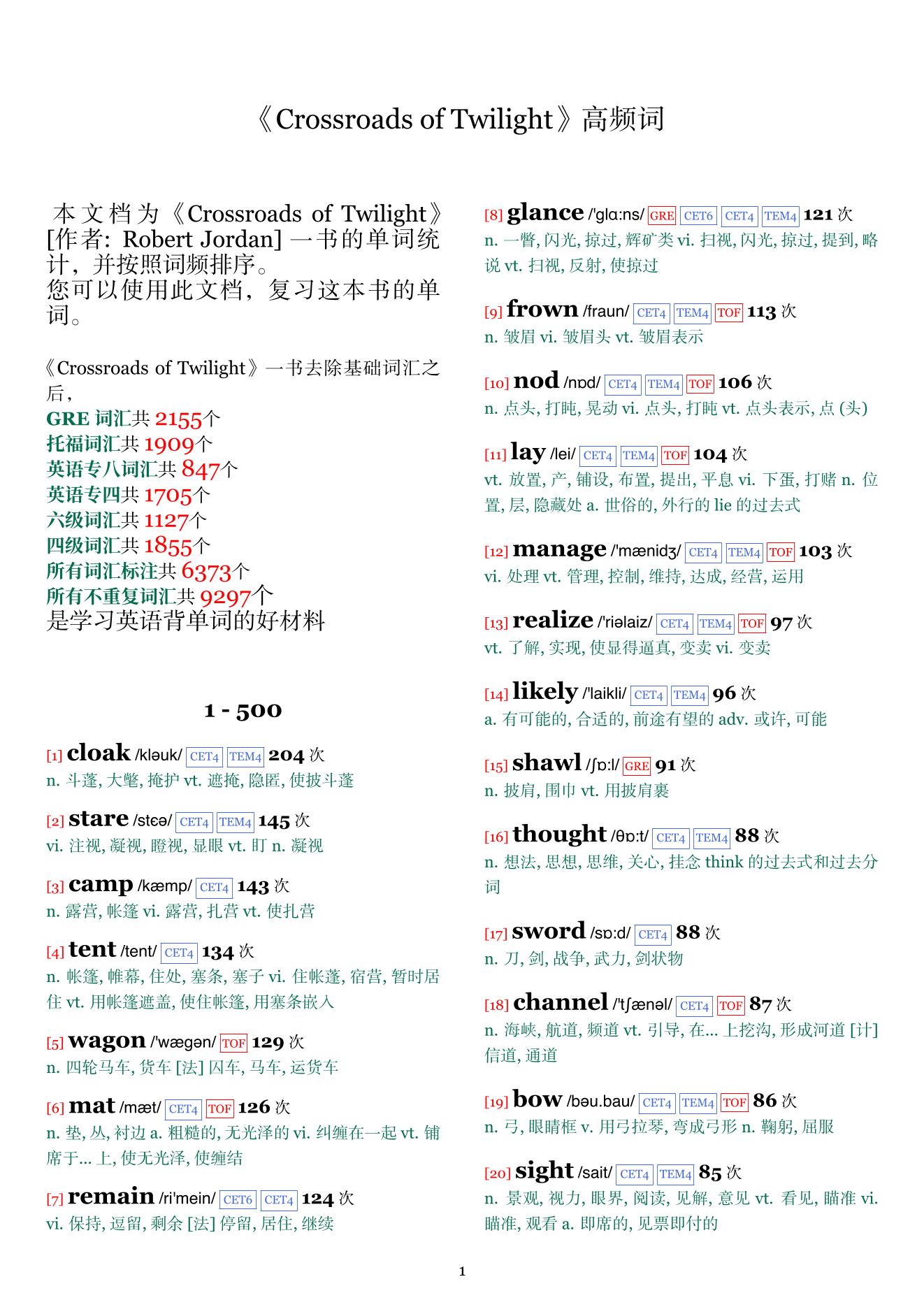 Crossroads of Twilight词频统计