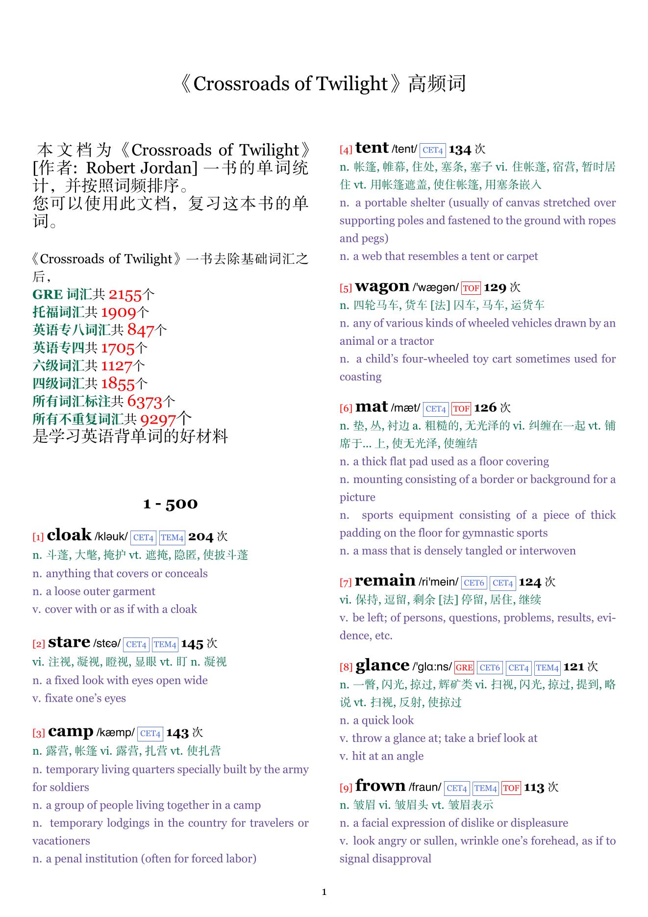 Crossroads of Twilight词频统计