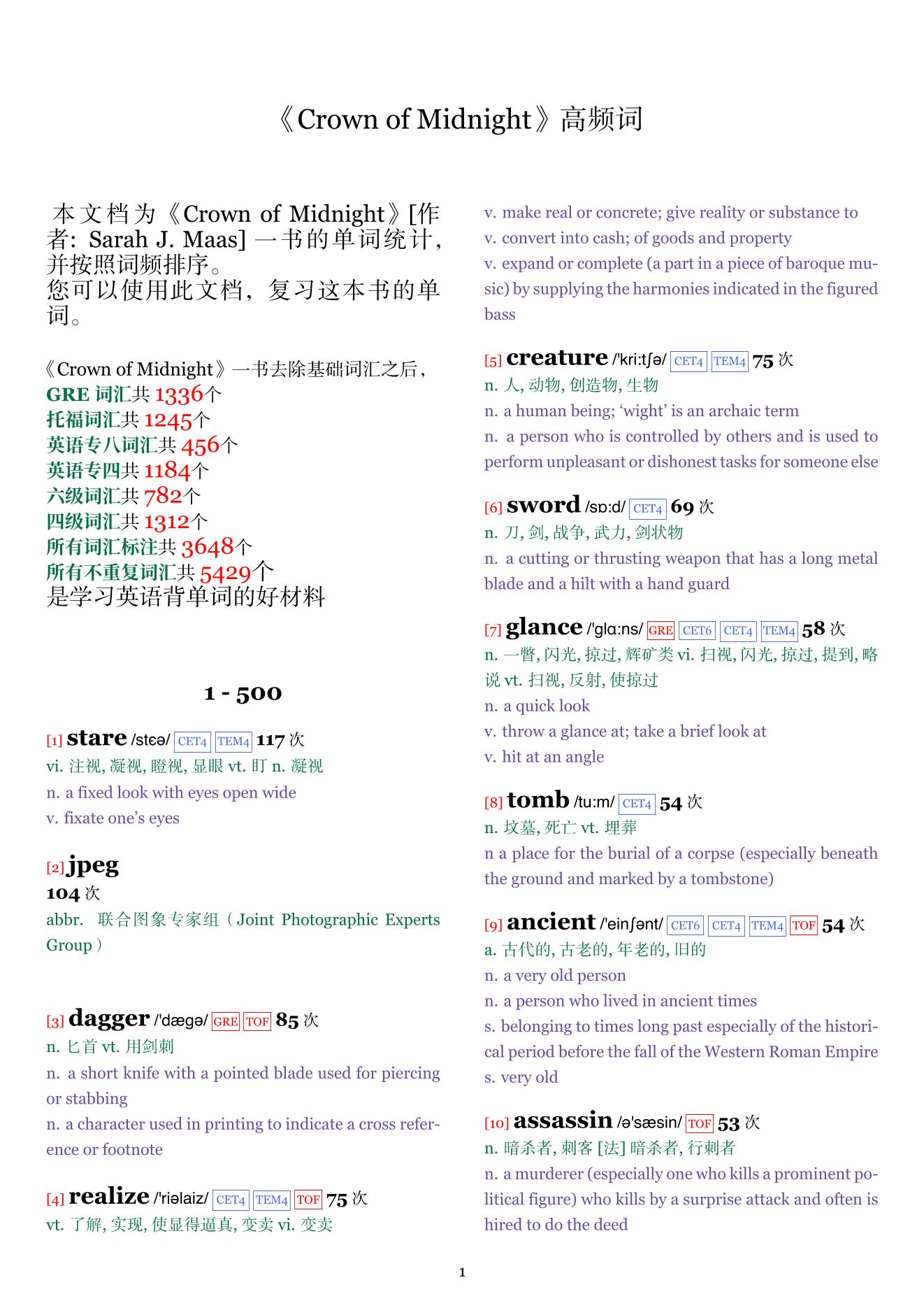 Crown of Midnight词频统计