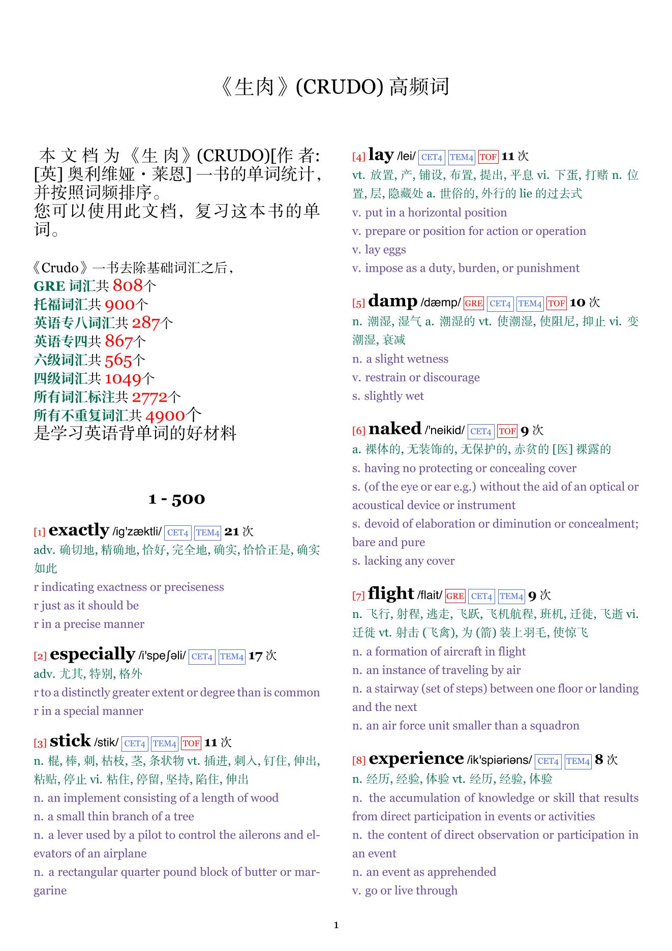 CRUDO词频统计