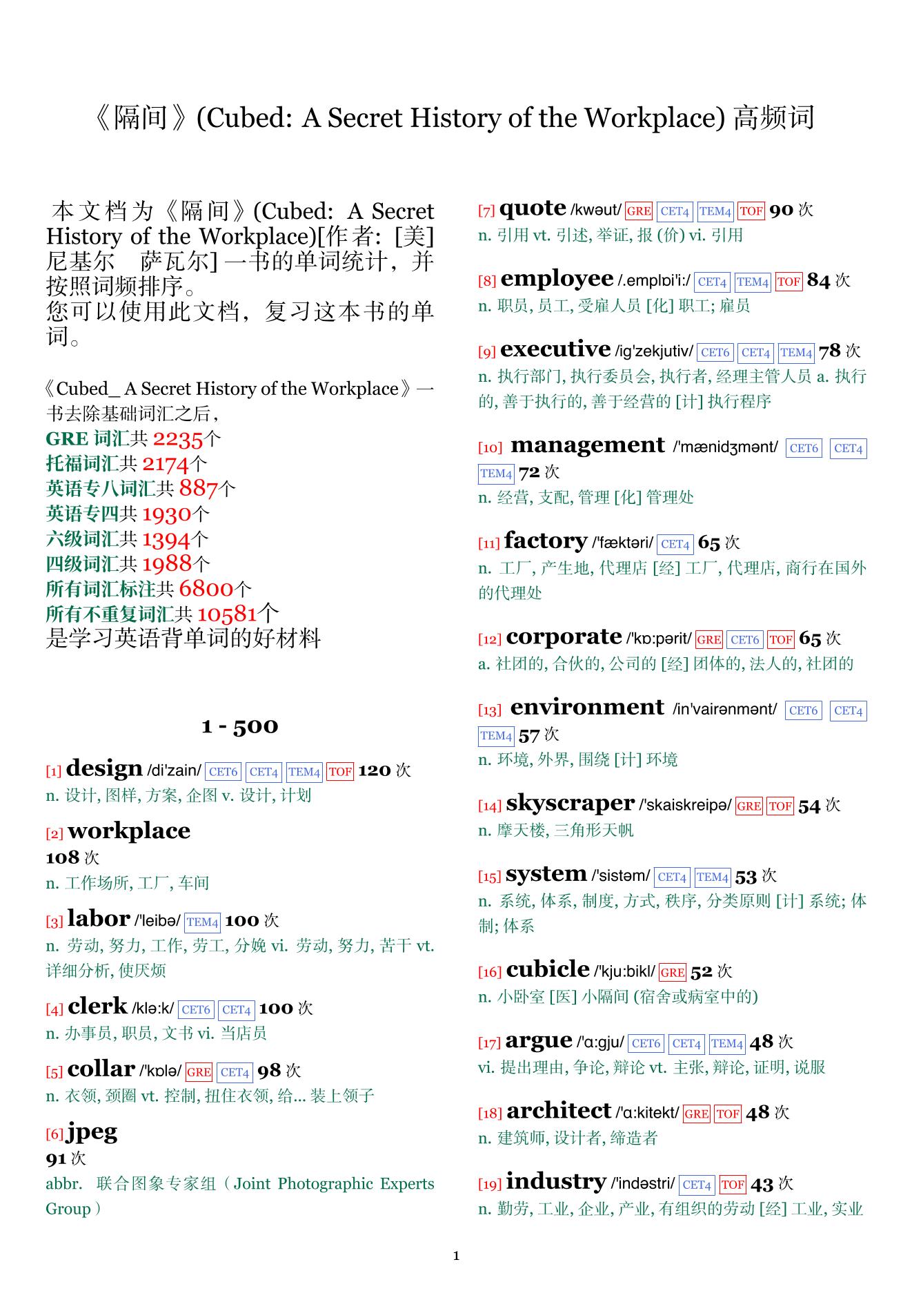 Cubed: A Secret History of the Workplace词频统计