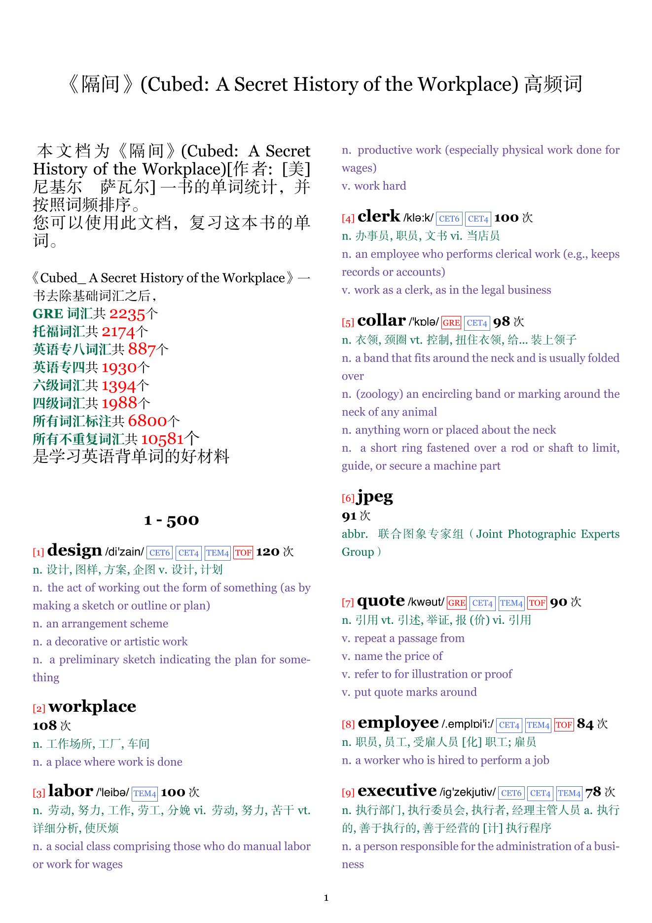 Cubed: A Secret History of the Workplace词频统计