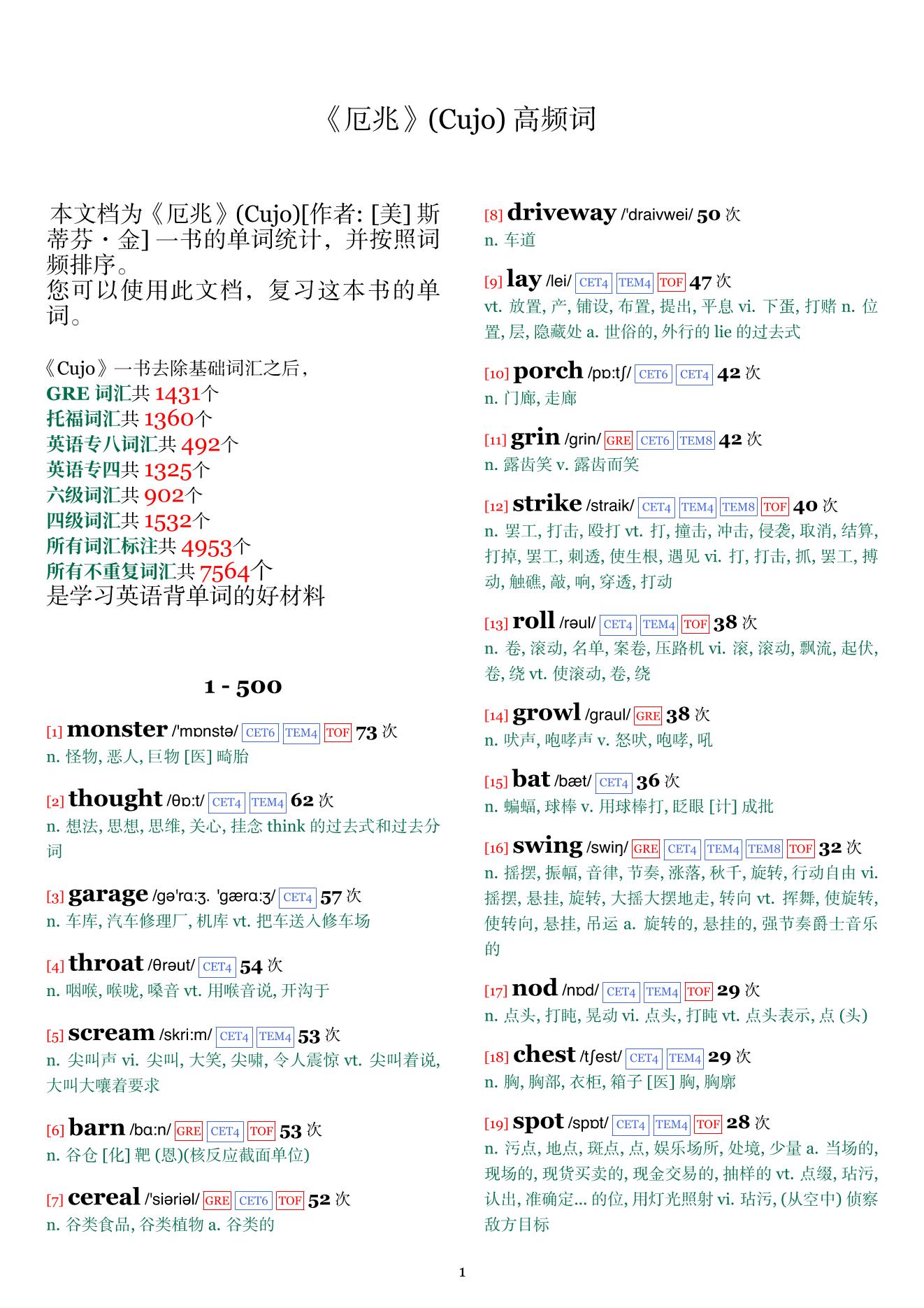 Cujo词频统计