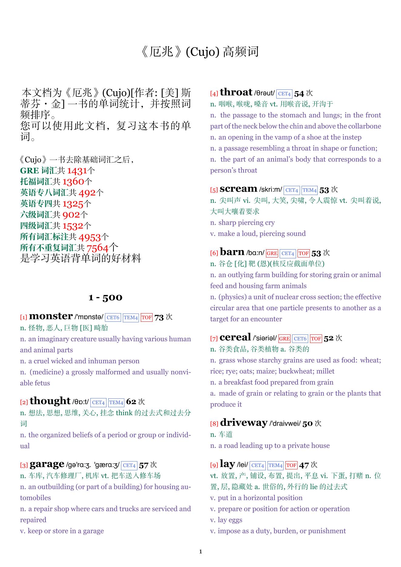 Cujo词频统计