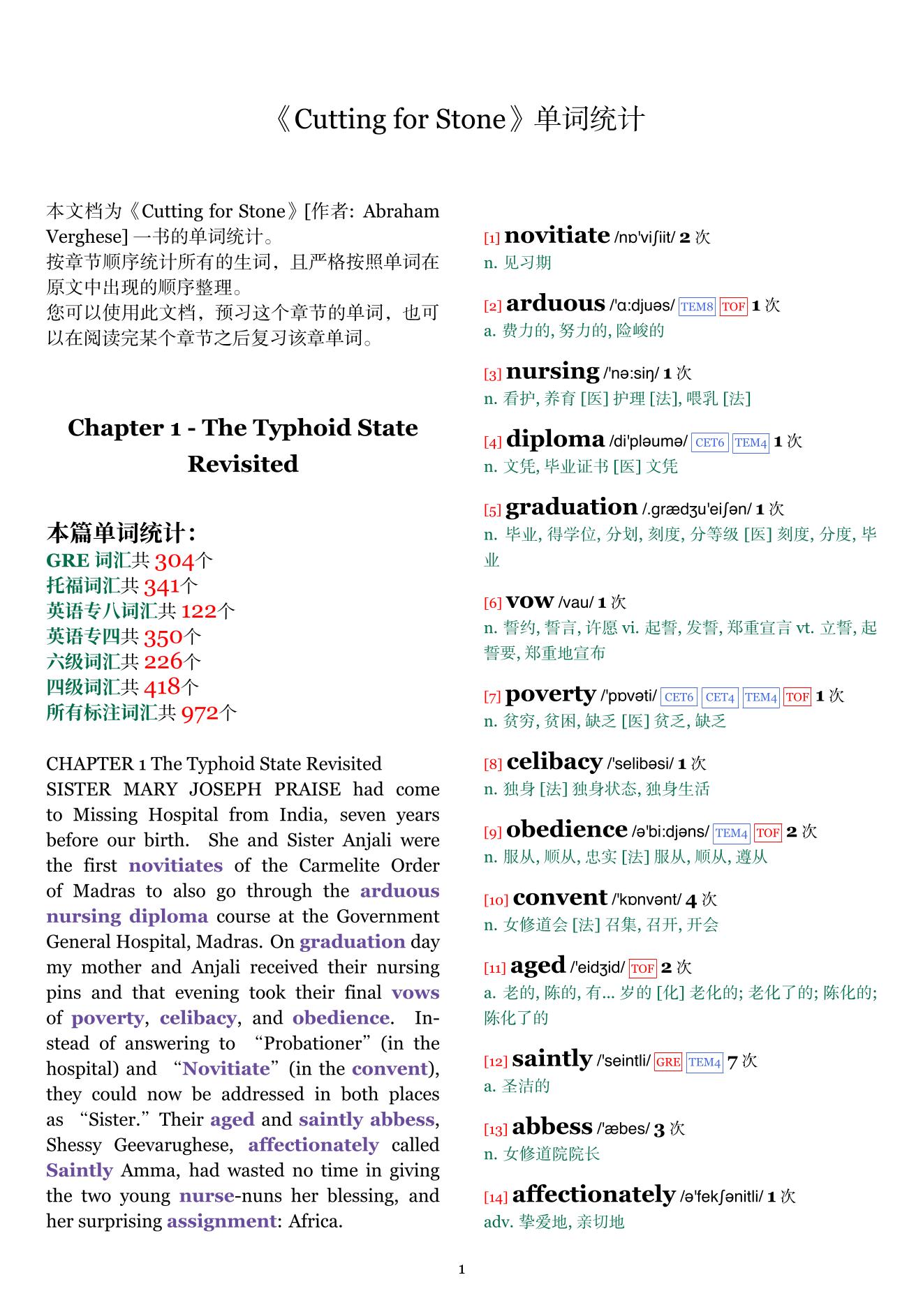 Cutting for Stone章节单词统计
