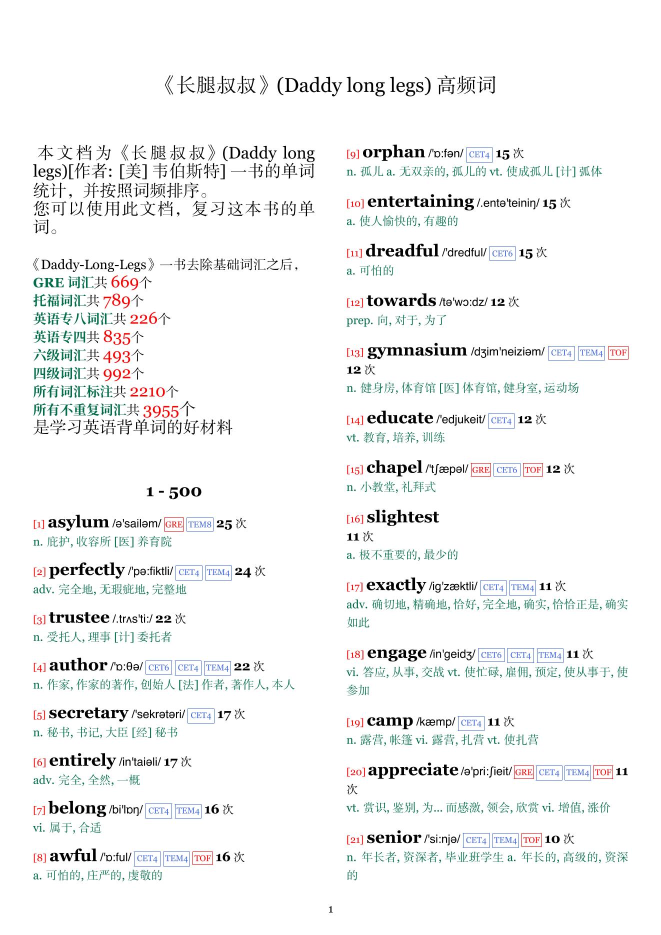 Daddy long legs词频统计
