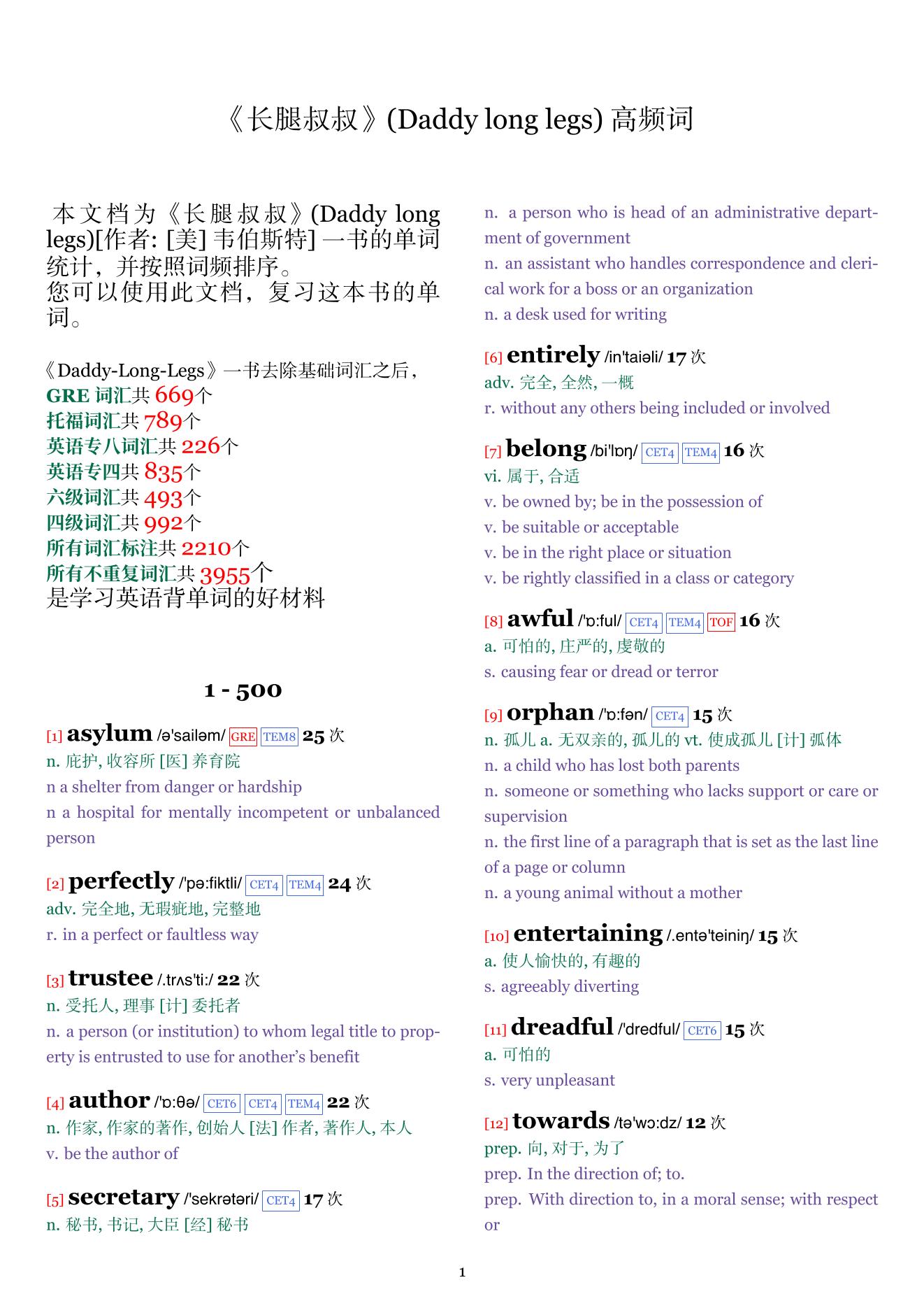 Daddy long legs词频统计