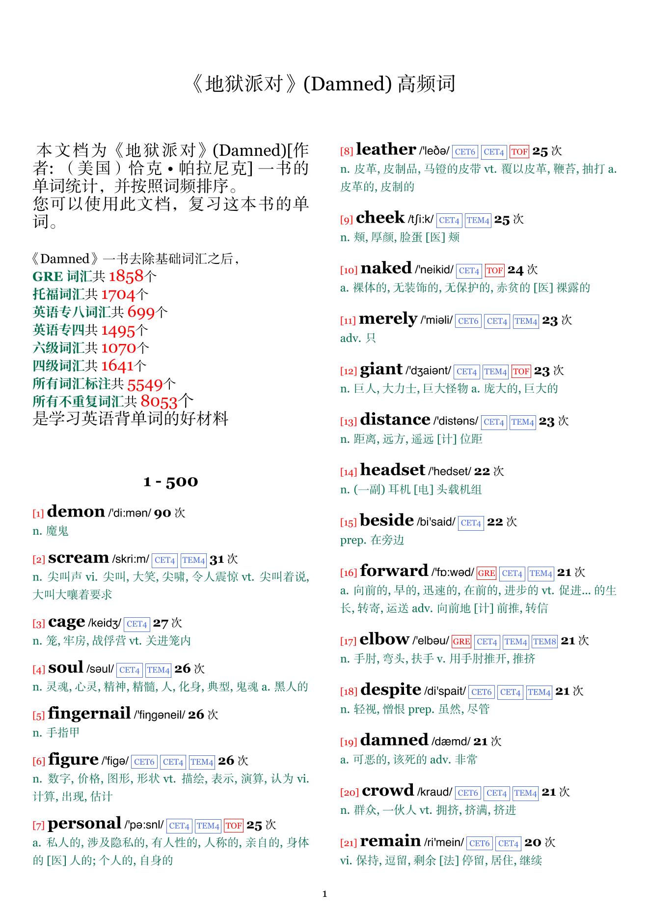 Damned词频统计