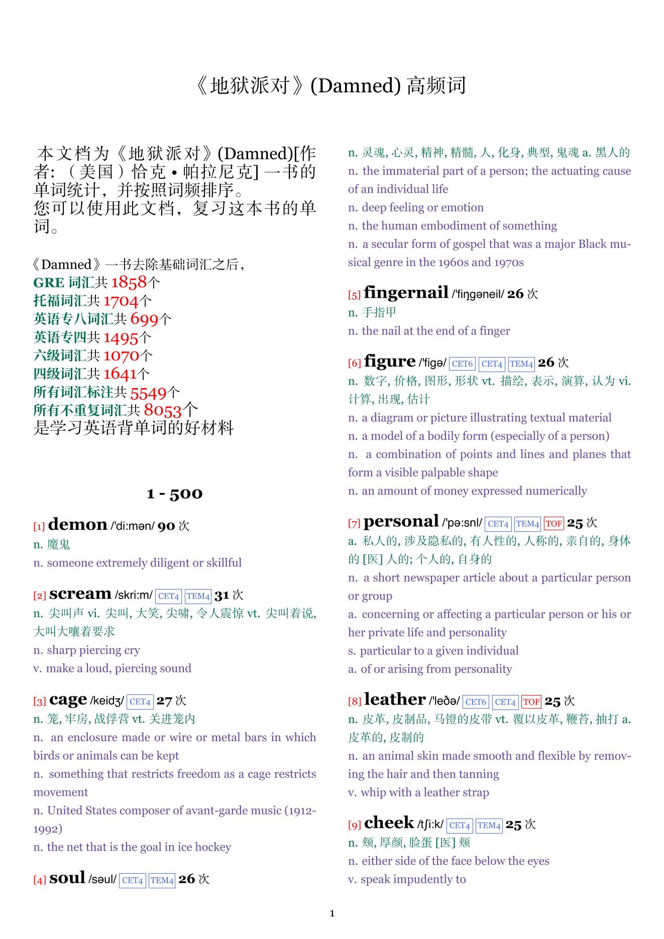 Damned词频统计