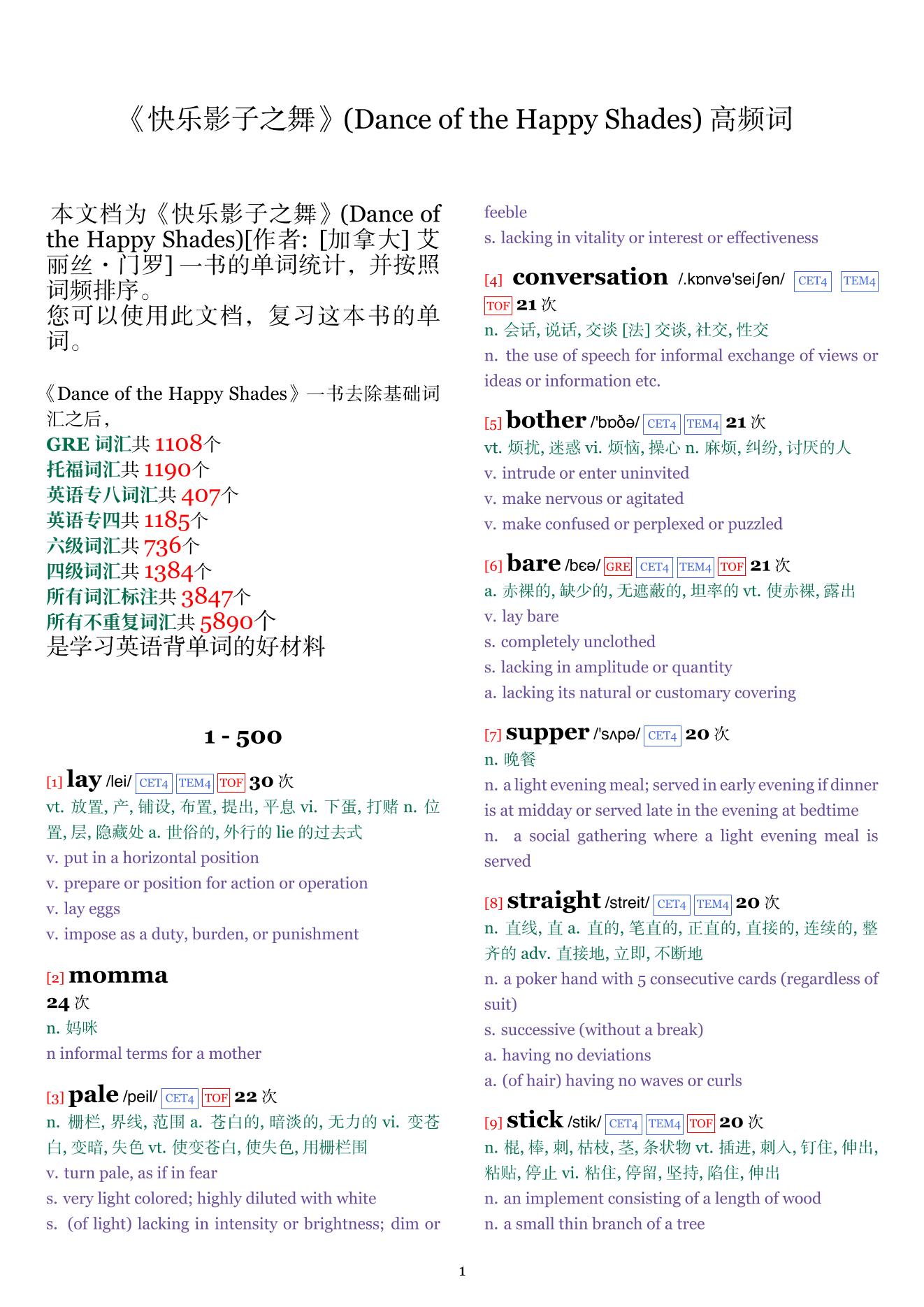 Dance of the Happy Shades词频统计