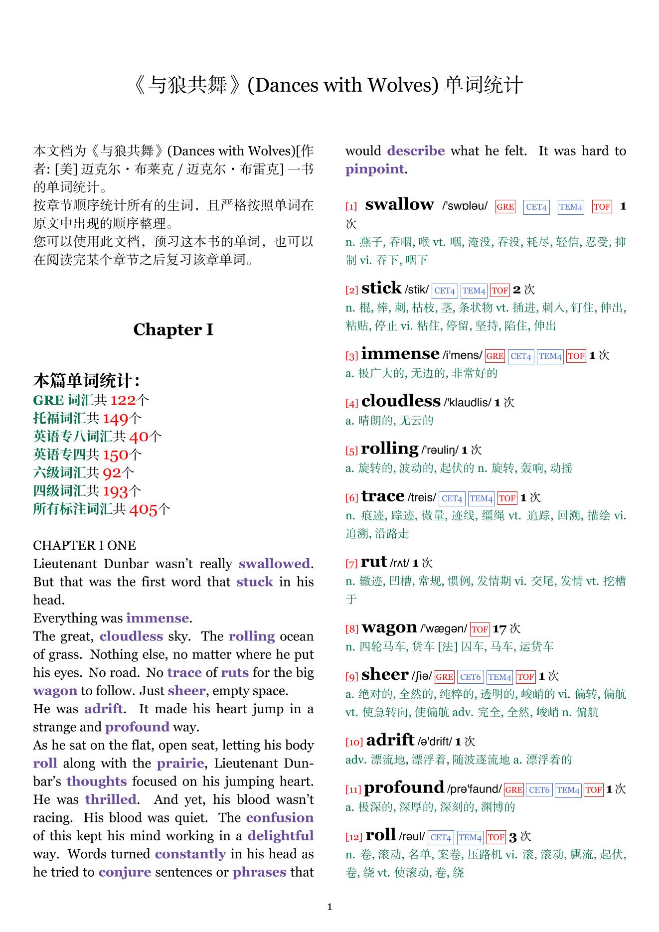 Dances with Wolves章节单词统计