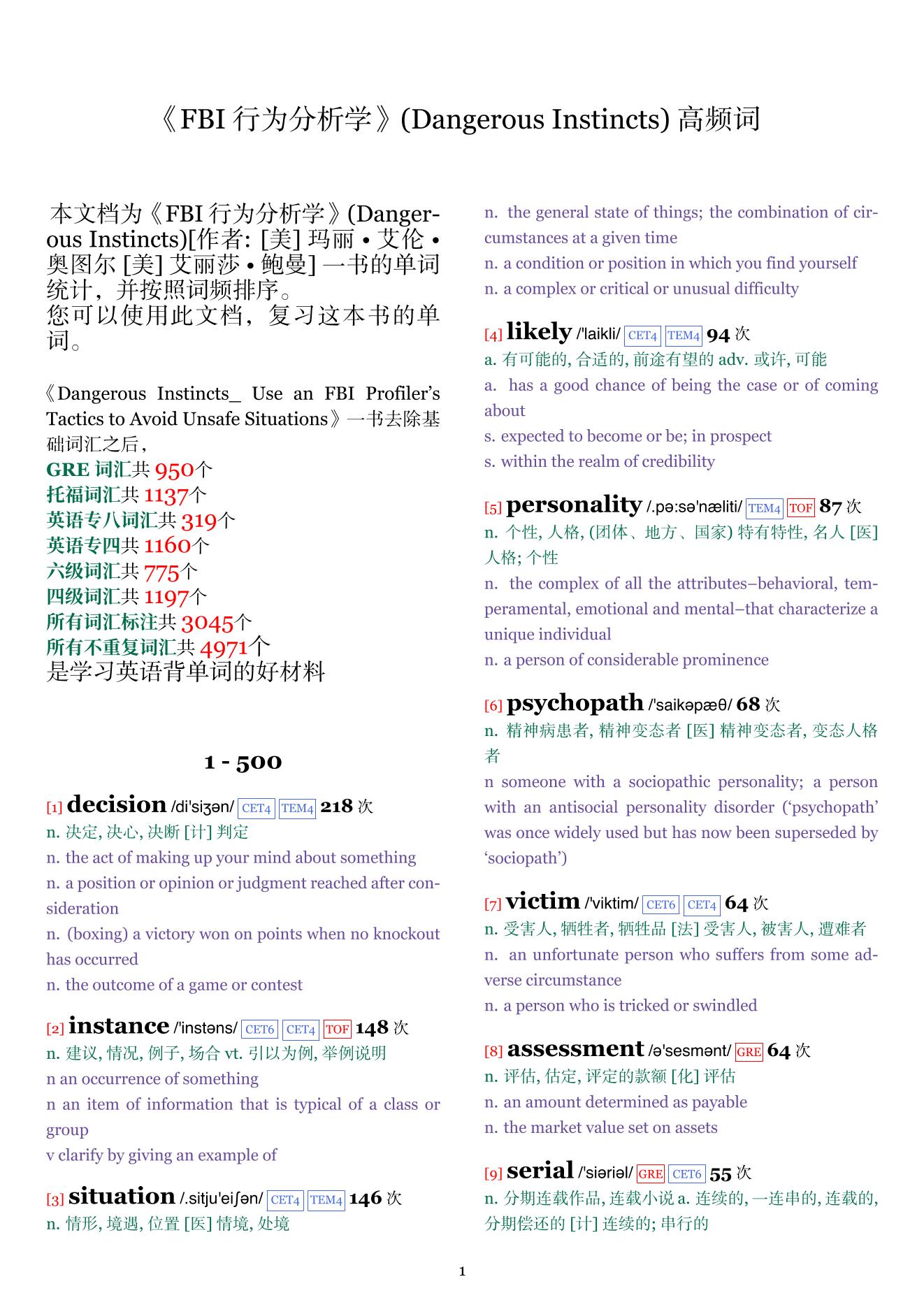 Dangerous Instincts词频统计