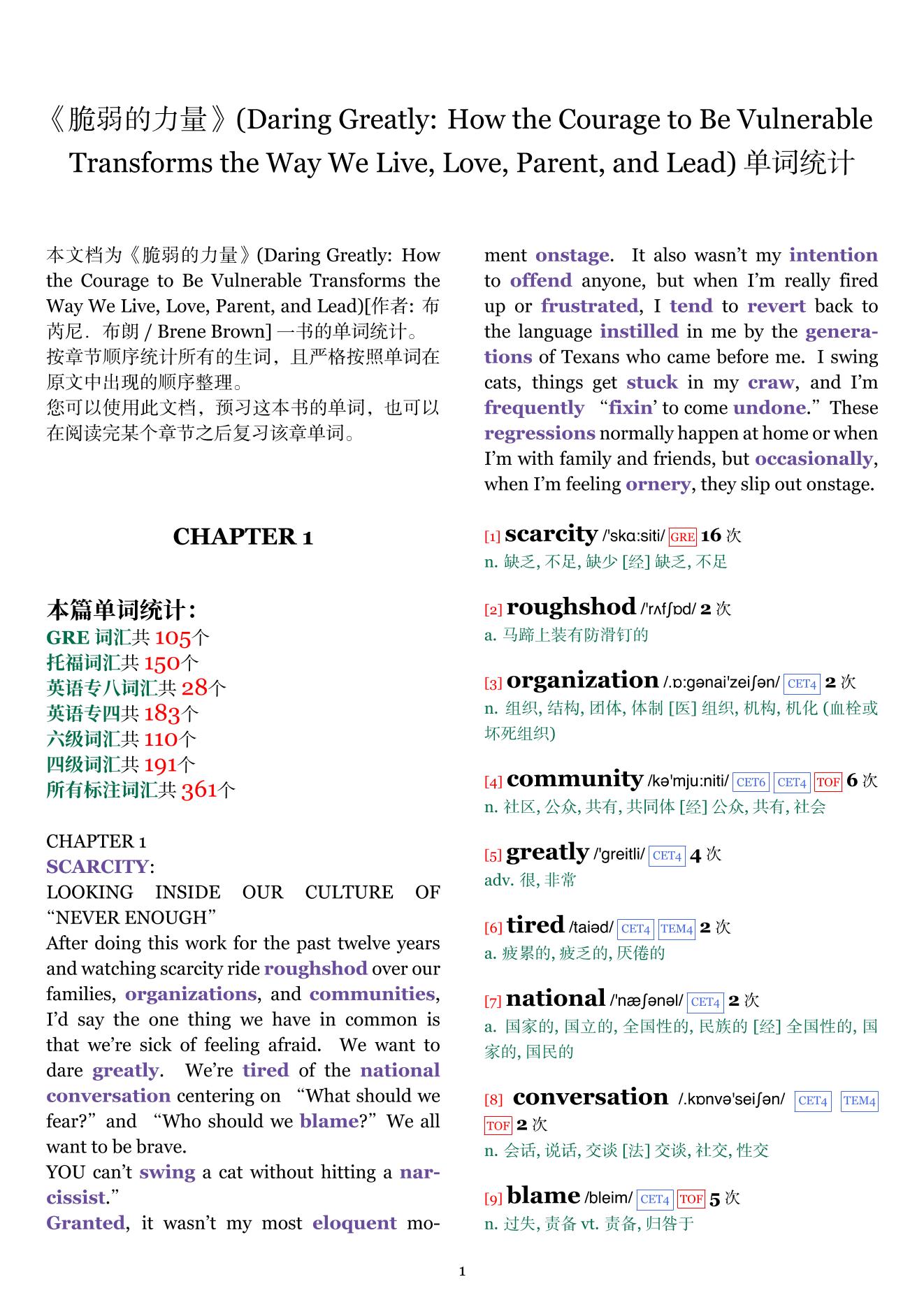 Daring Greatly: How the Courage to Be Vulnerable Transforms the Way We Live, Love, Parent, and Lead章节单词统计