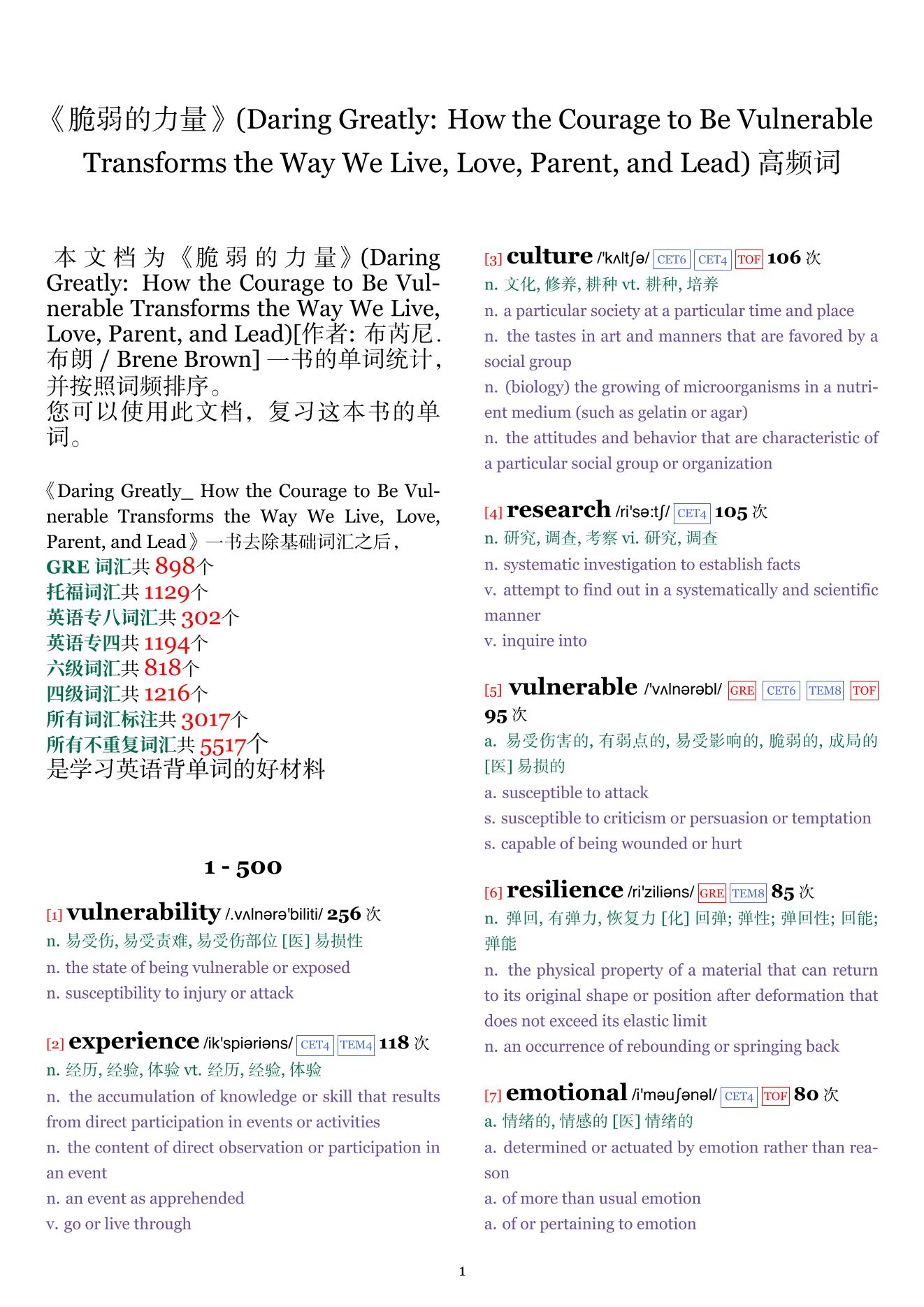 Daring Greatly: How the Courage to Be Vulnerable Transforms the Way We Live, Love, Parent, and Lead词频统计