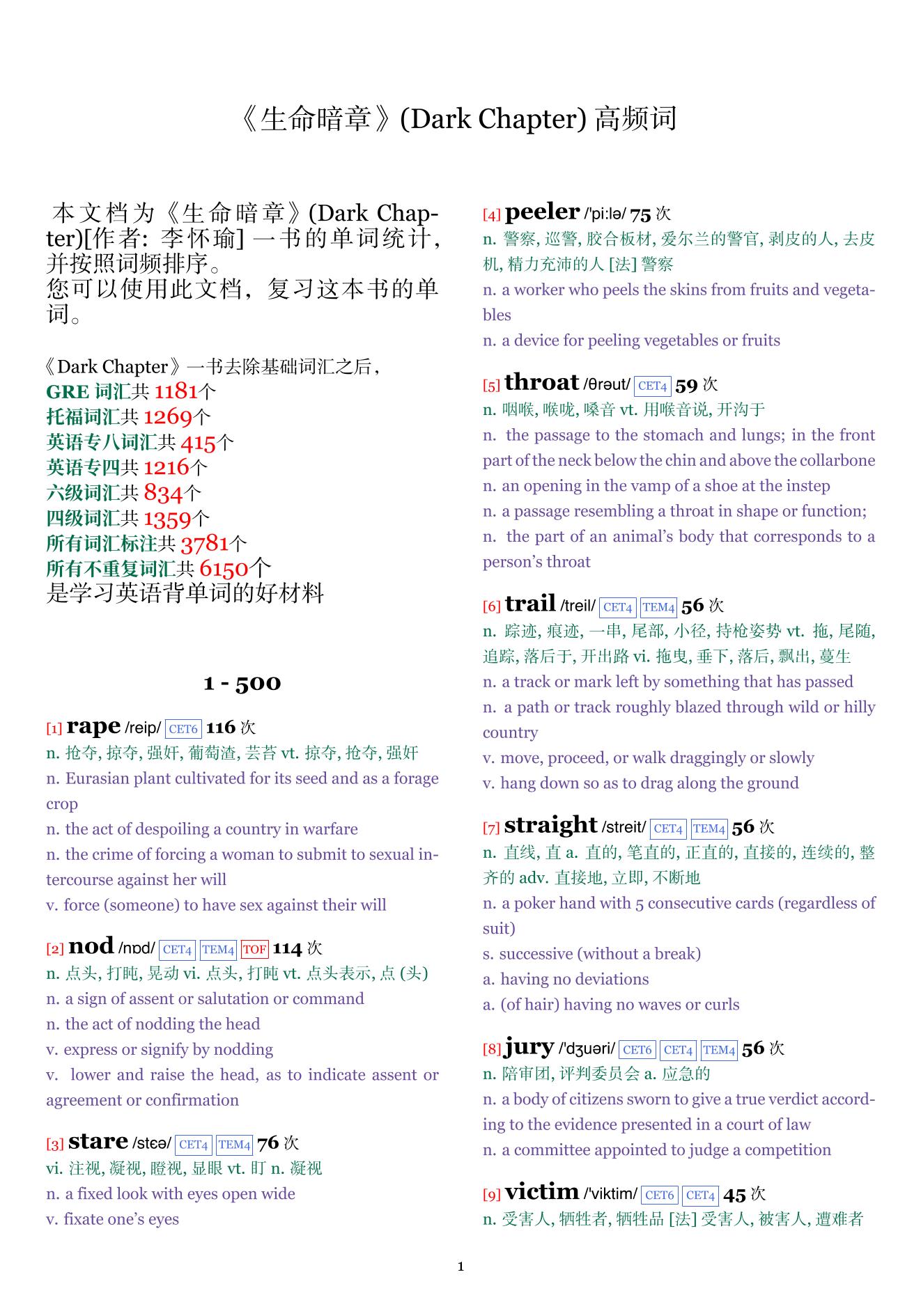 Dark Chapter词频统计